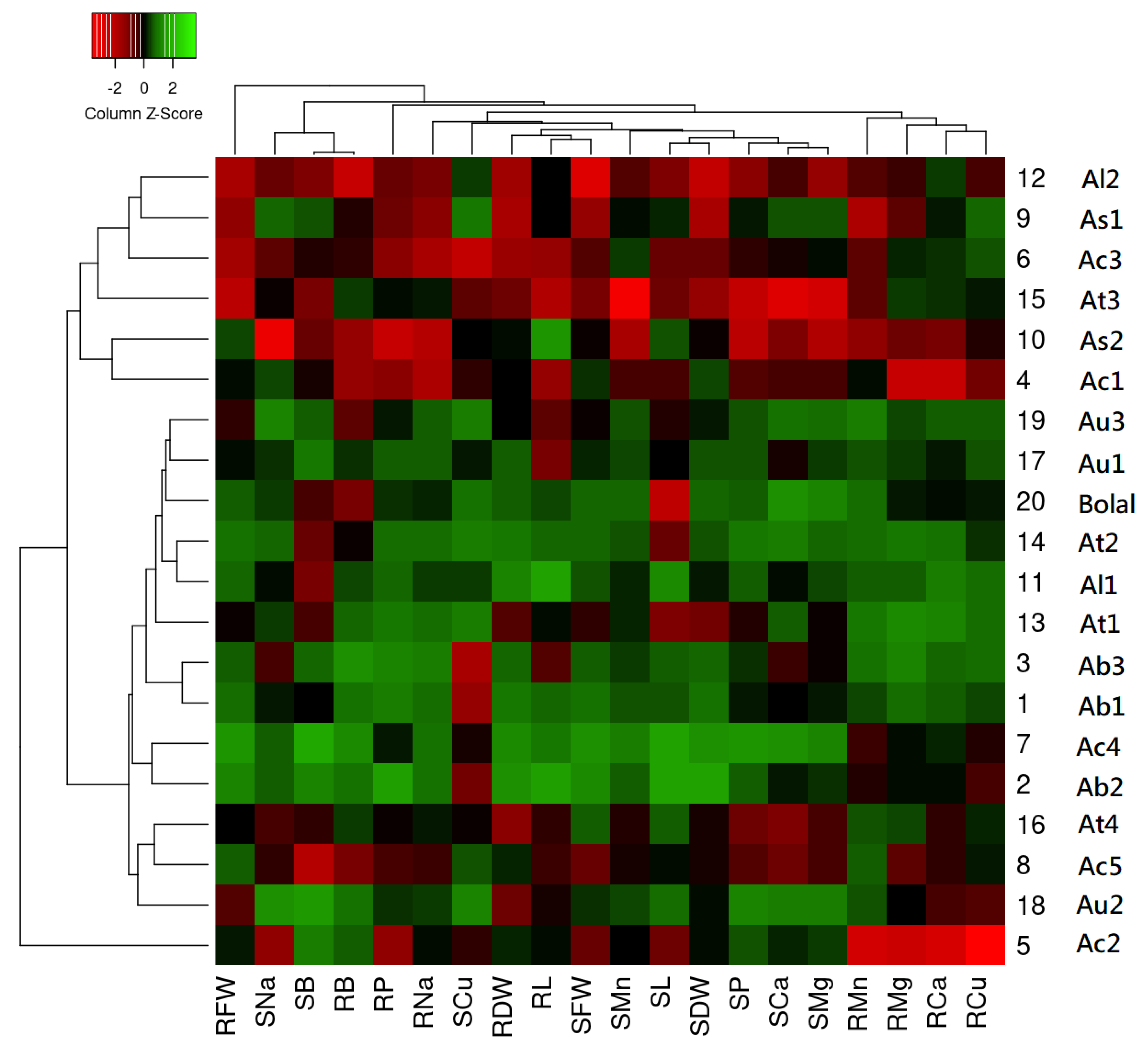 Biology 11 01094 g001