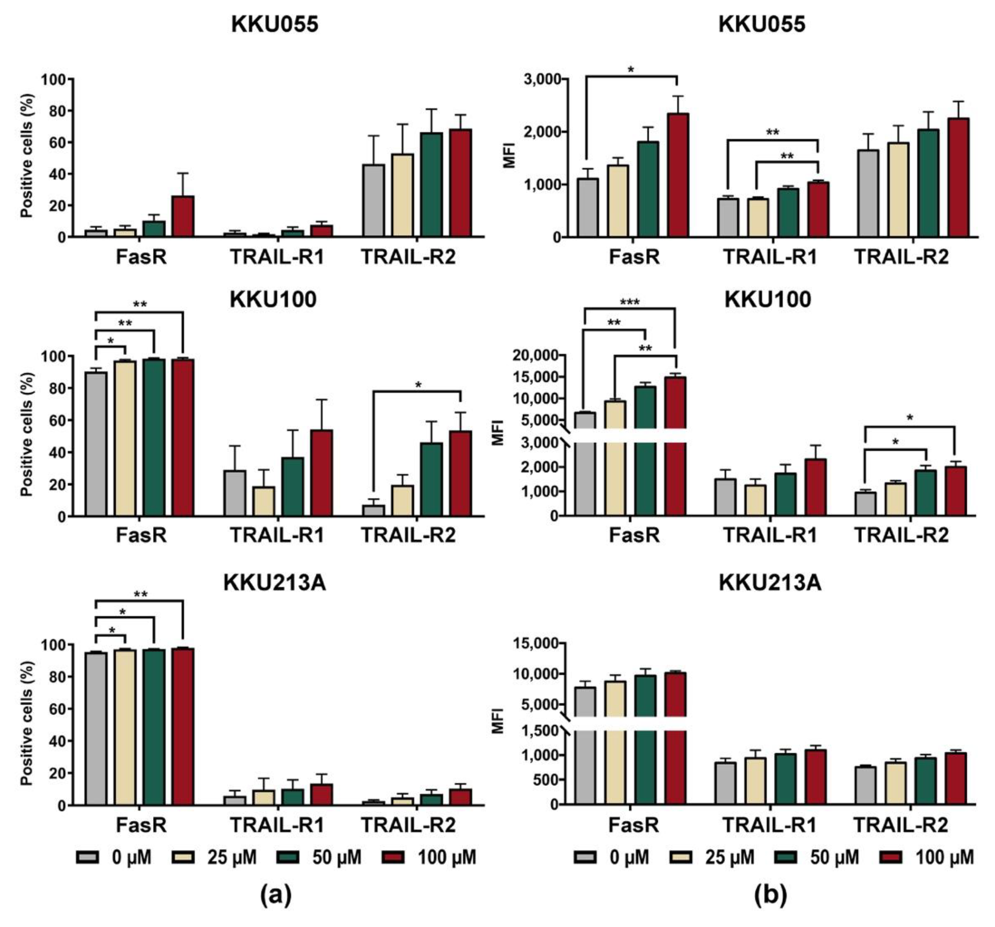 Biology 11 01098 g006 Biology 11 01098 g006