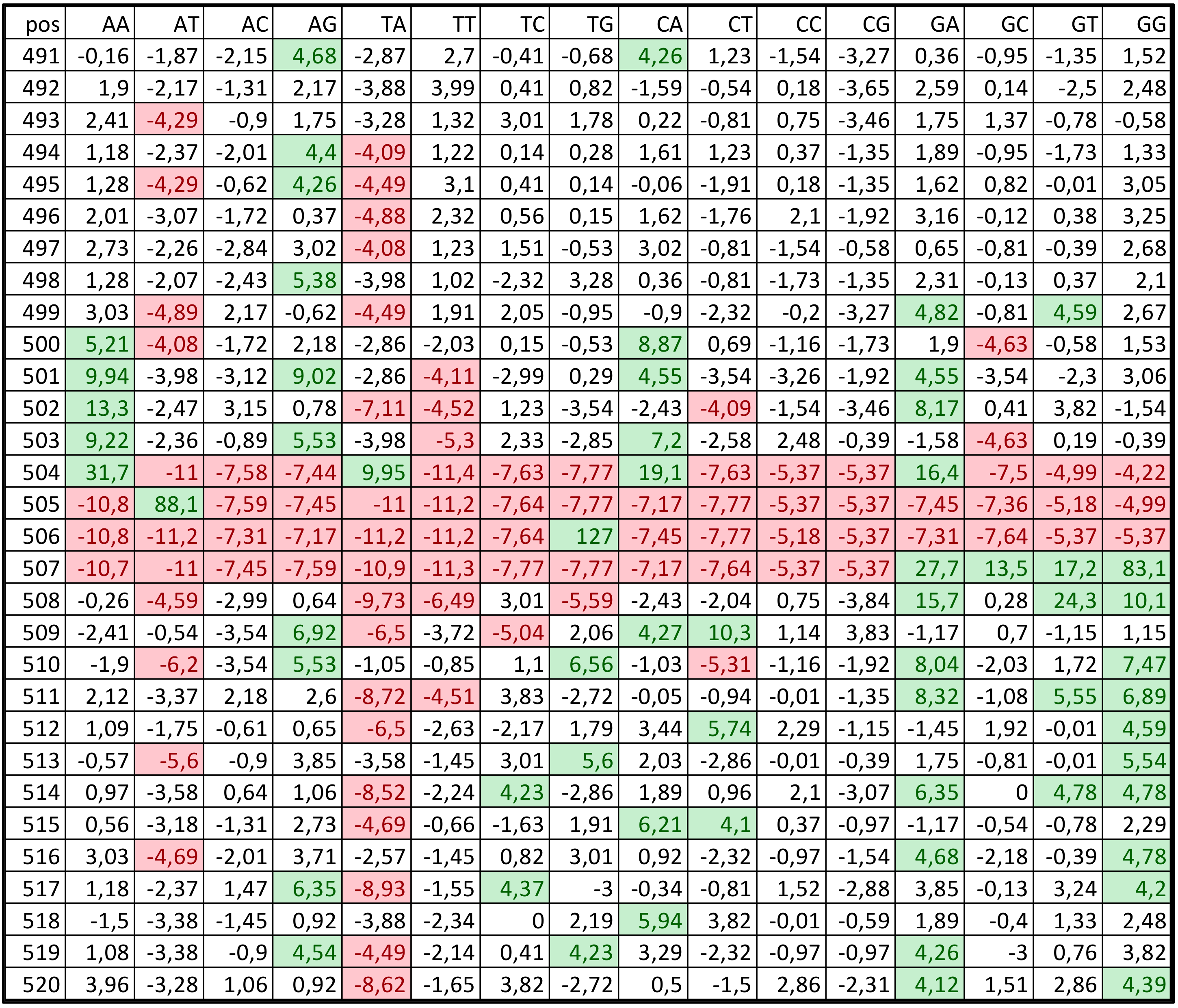Biology 11 01117 g001 Biology 11 01117 g001