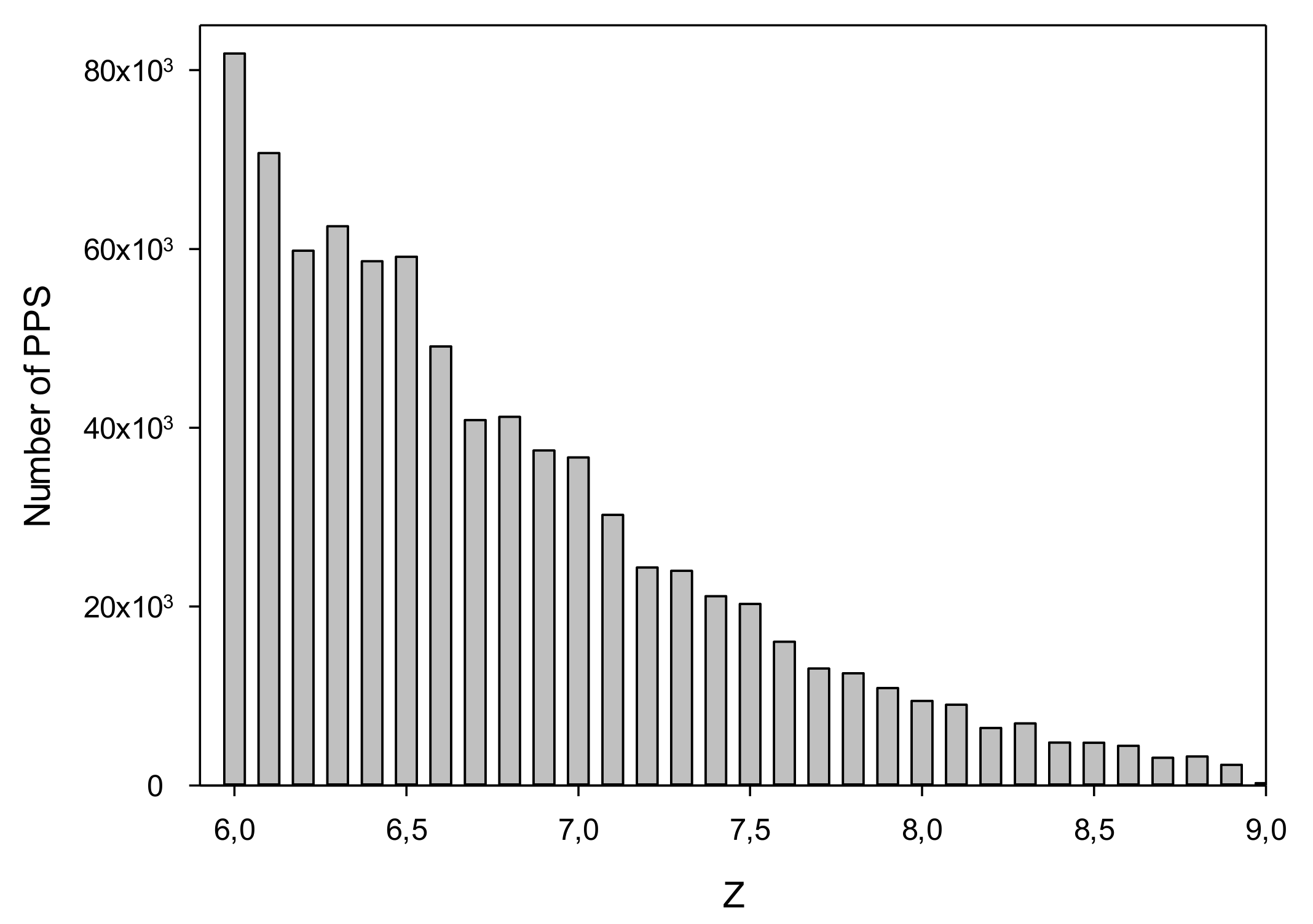 Biology 11 01117 g004 Biology 11 01117 g004