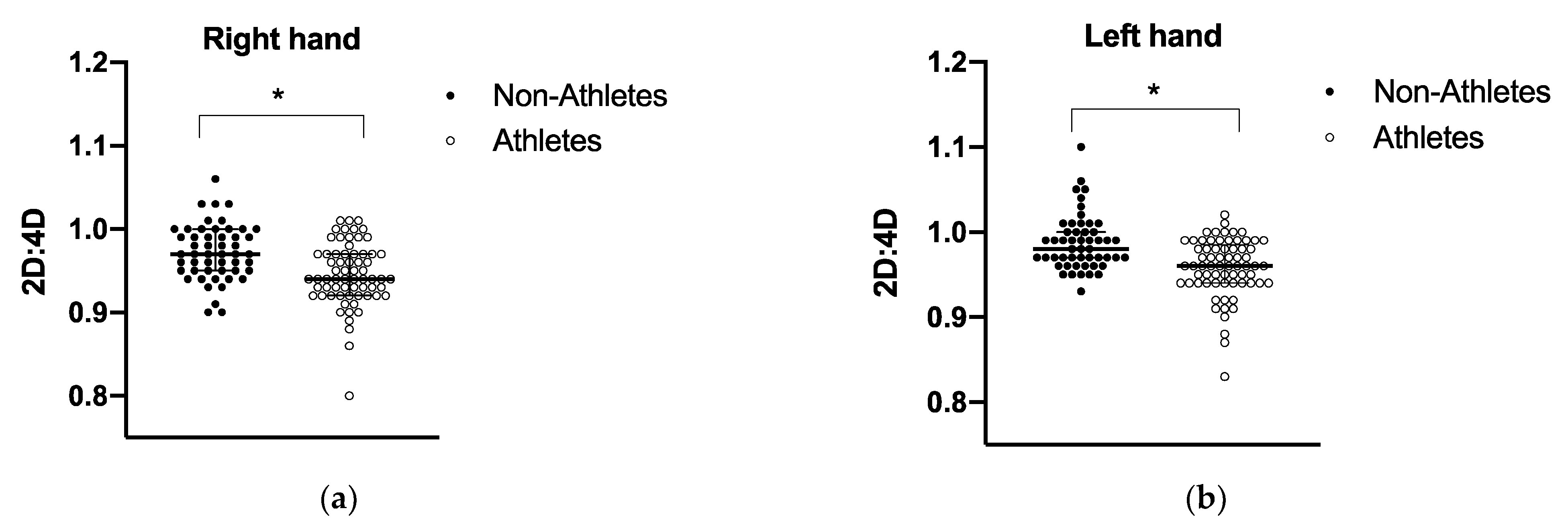 Biology 11 01147 g002