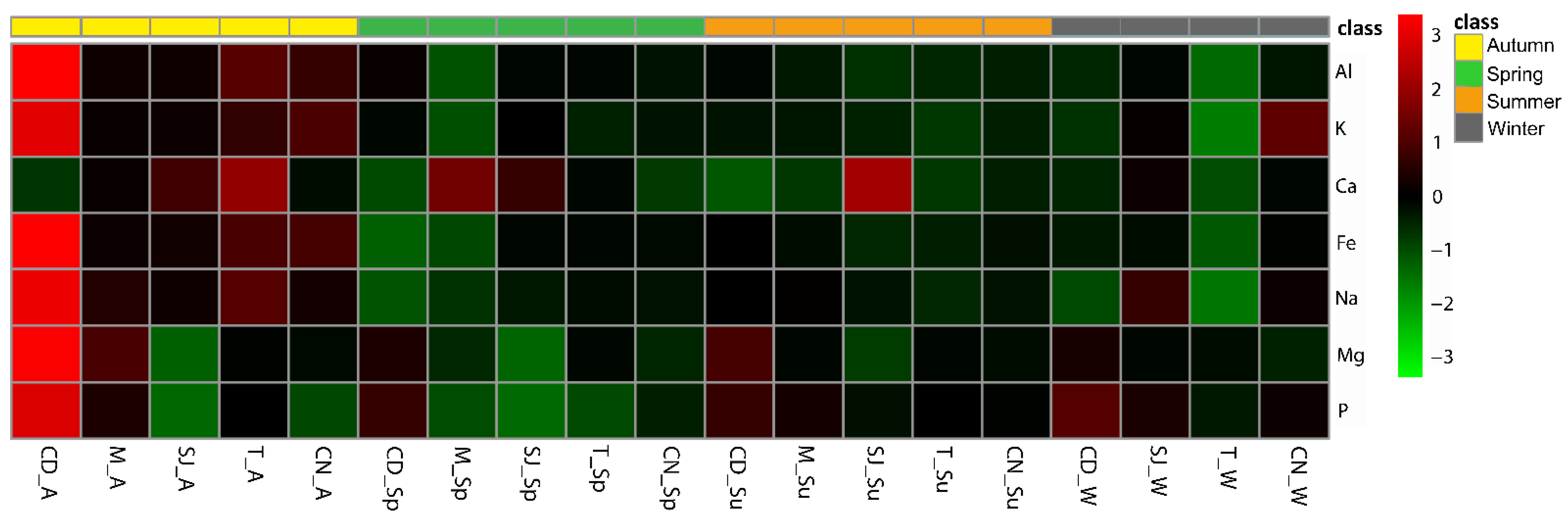 Biology 11 01153 g001
