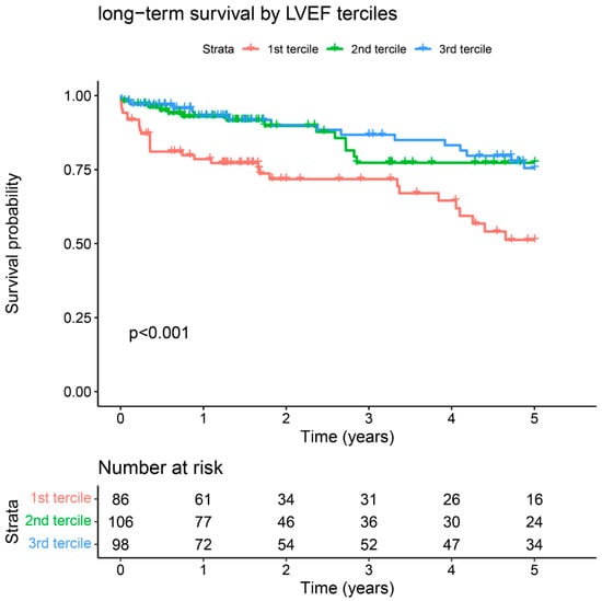 Biology 11 01154 g0a1