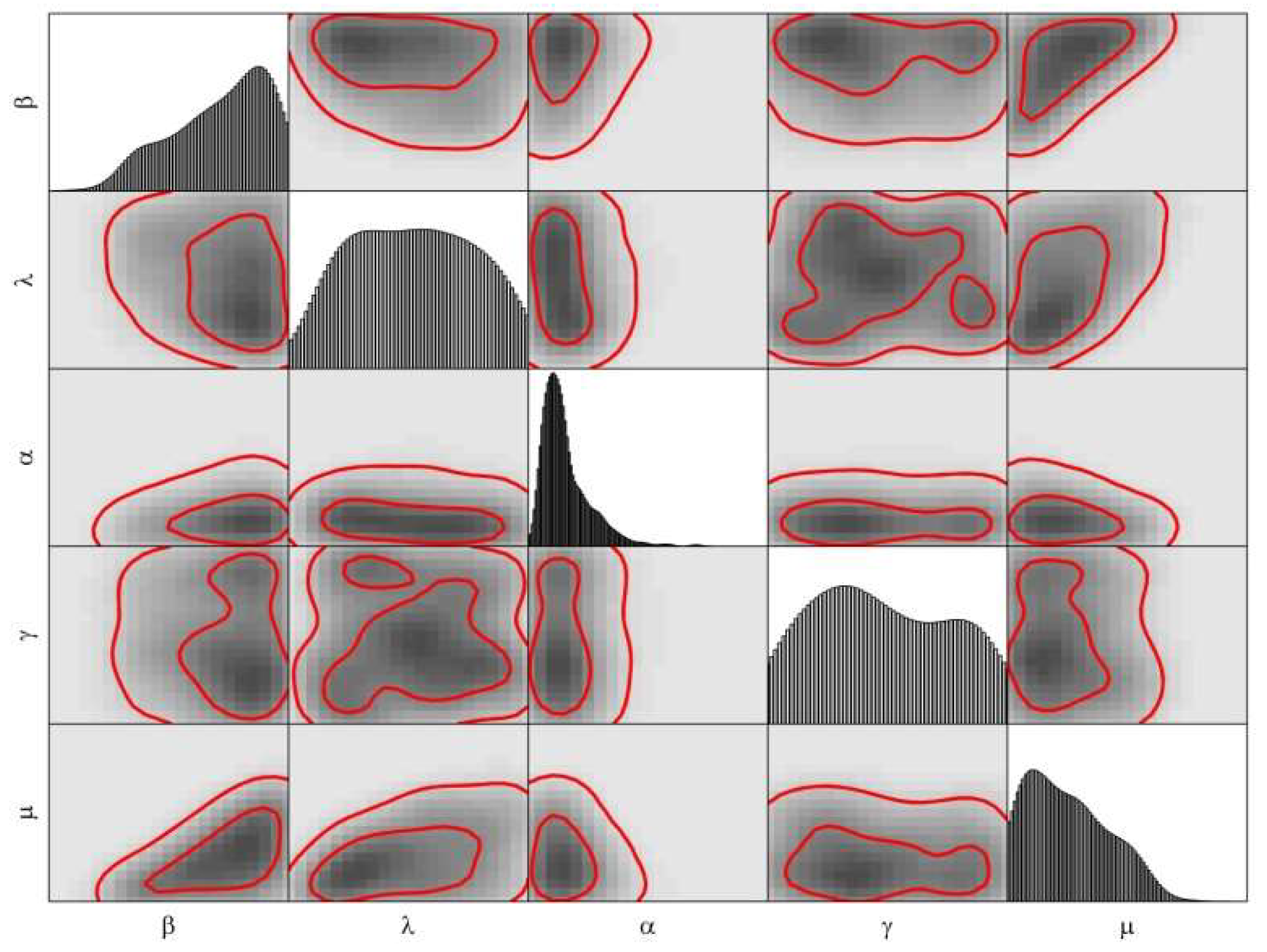 Biology 11 01157 g003