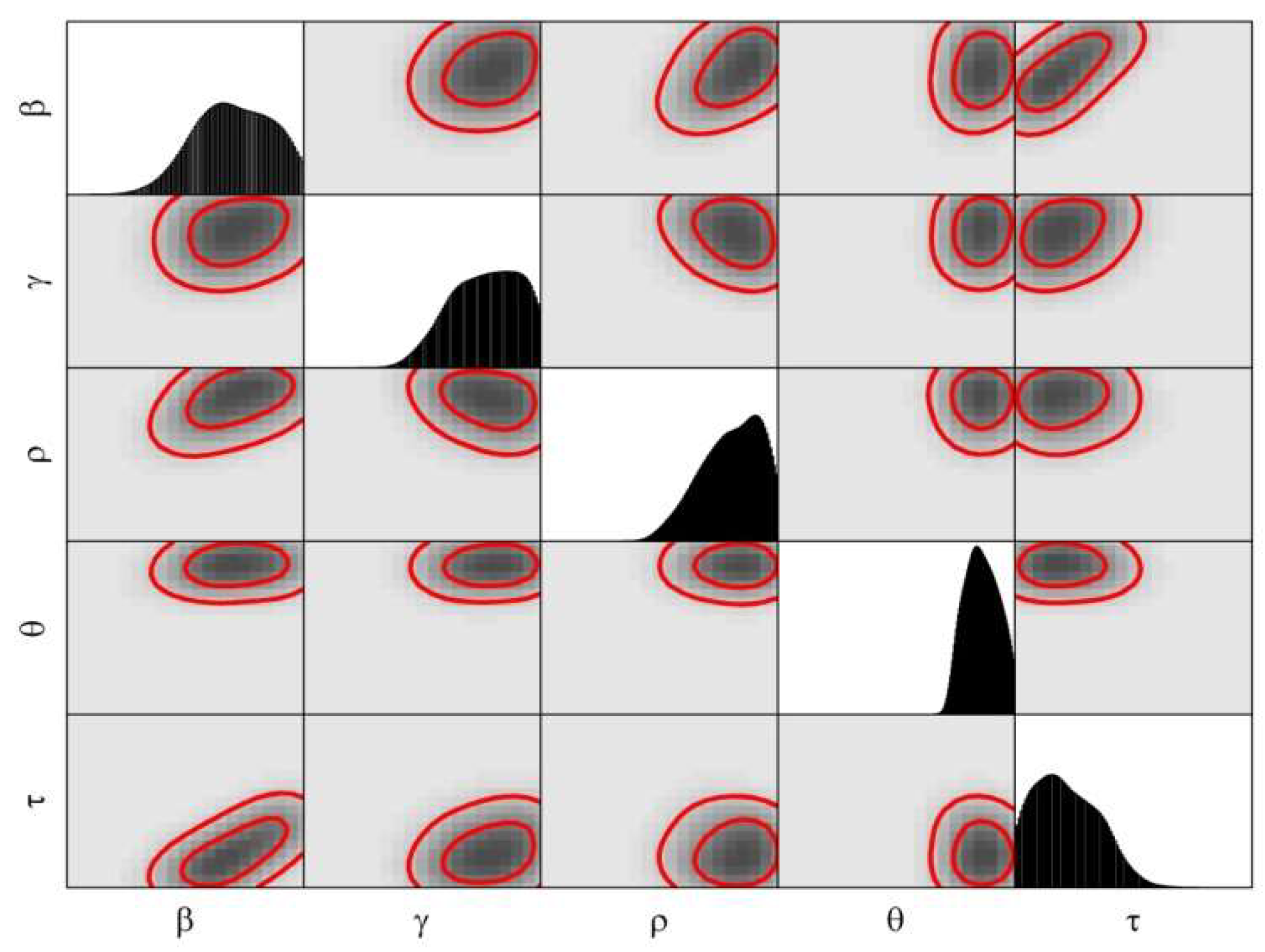 Biology 11 01157 g004