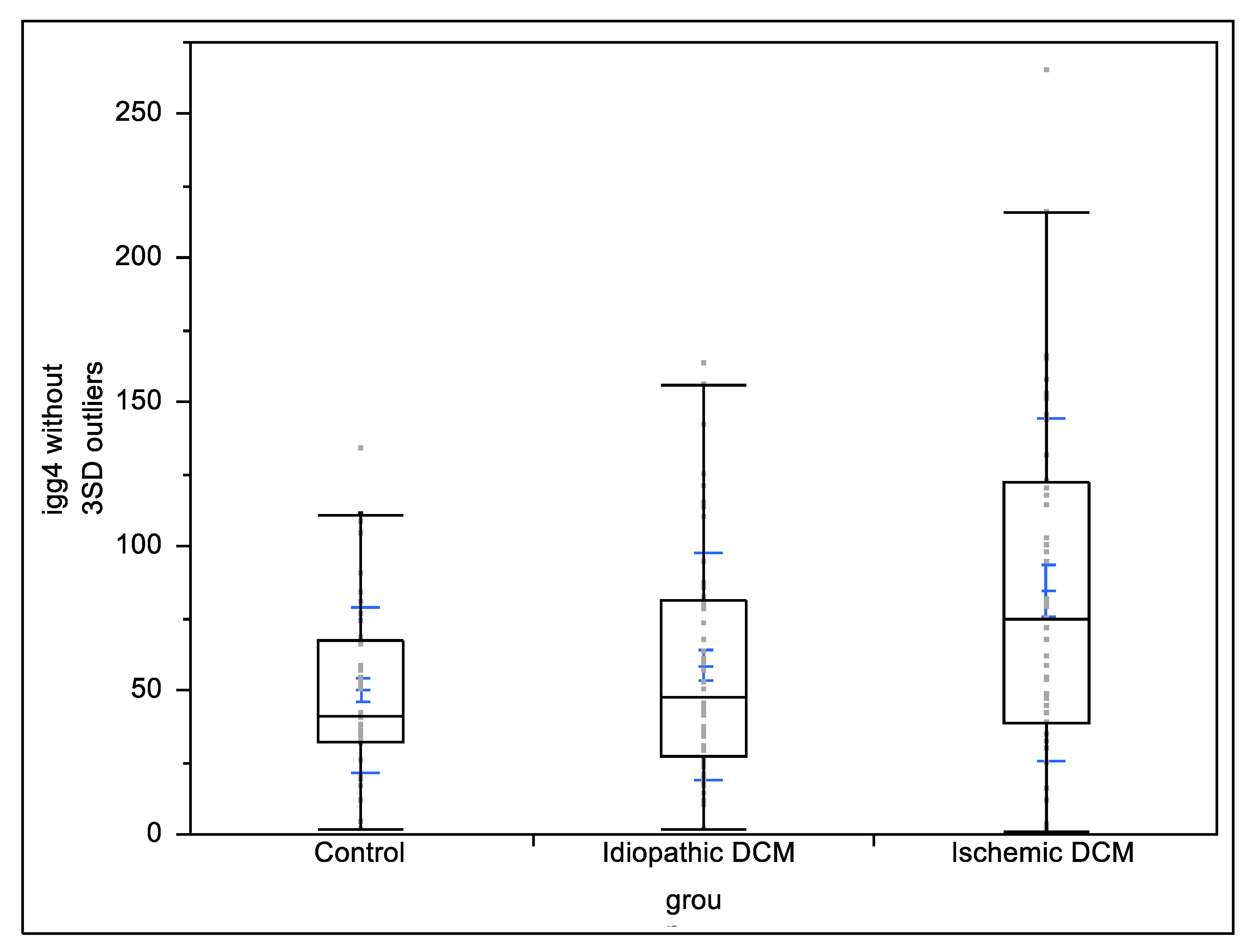 Biology 11 01168 g001 Biology 11 01168 g001