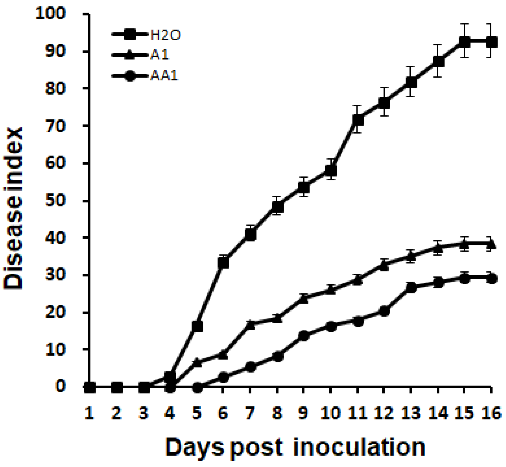 Biology 11 01170 g004