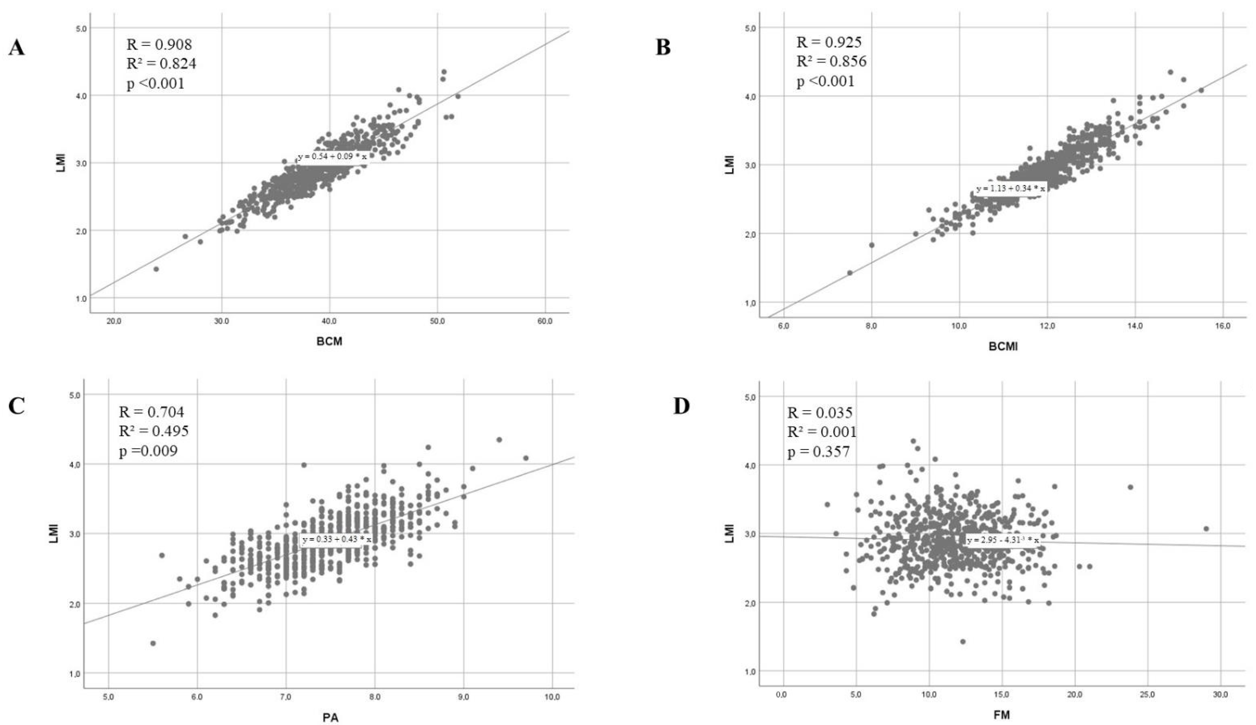 Biology 11 01182 g001