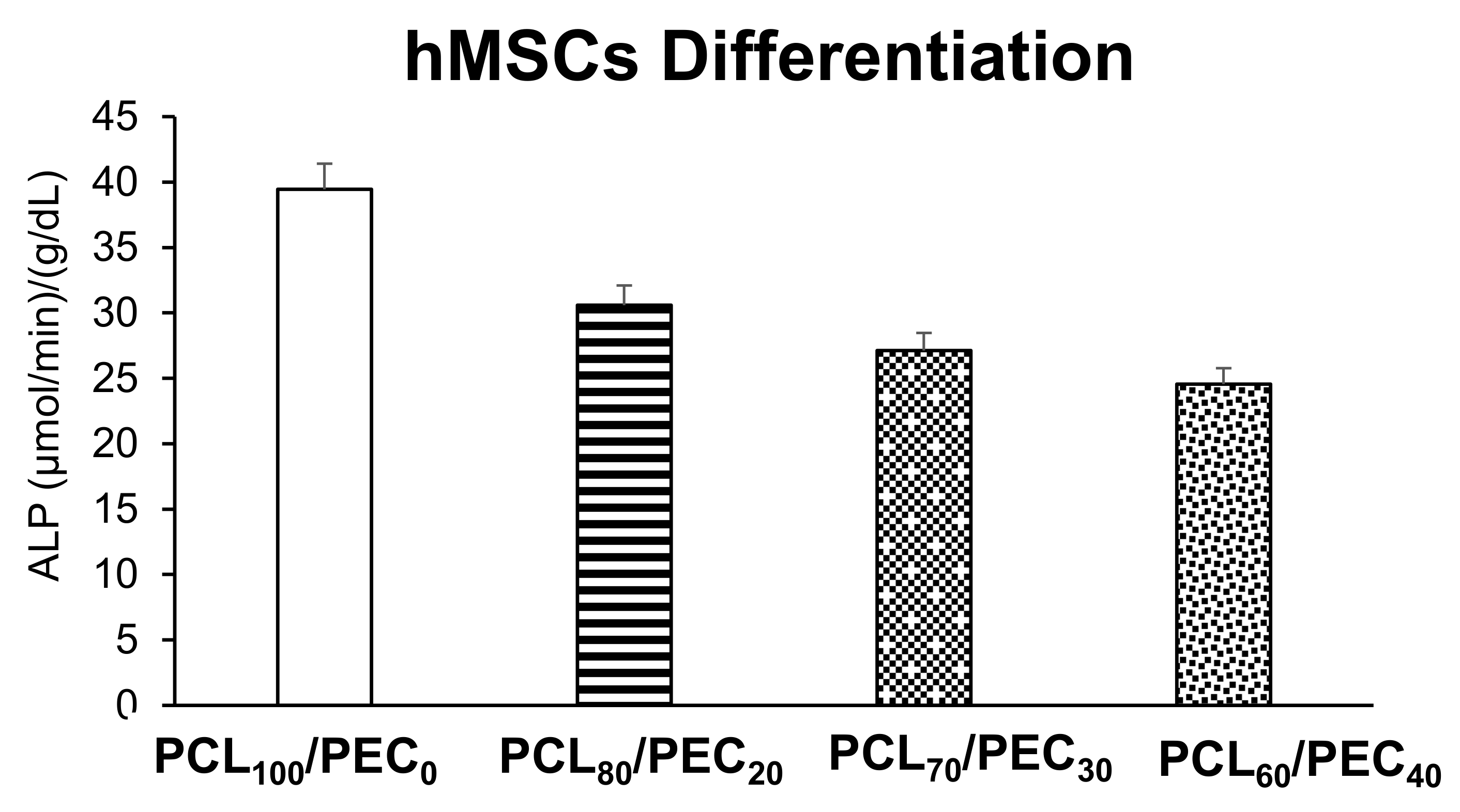 Biology 11 01201 g011
