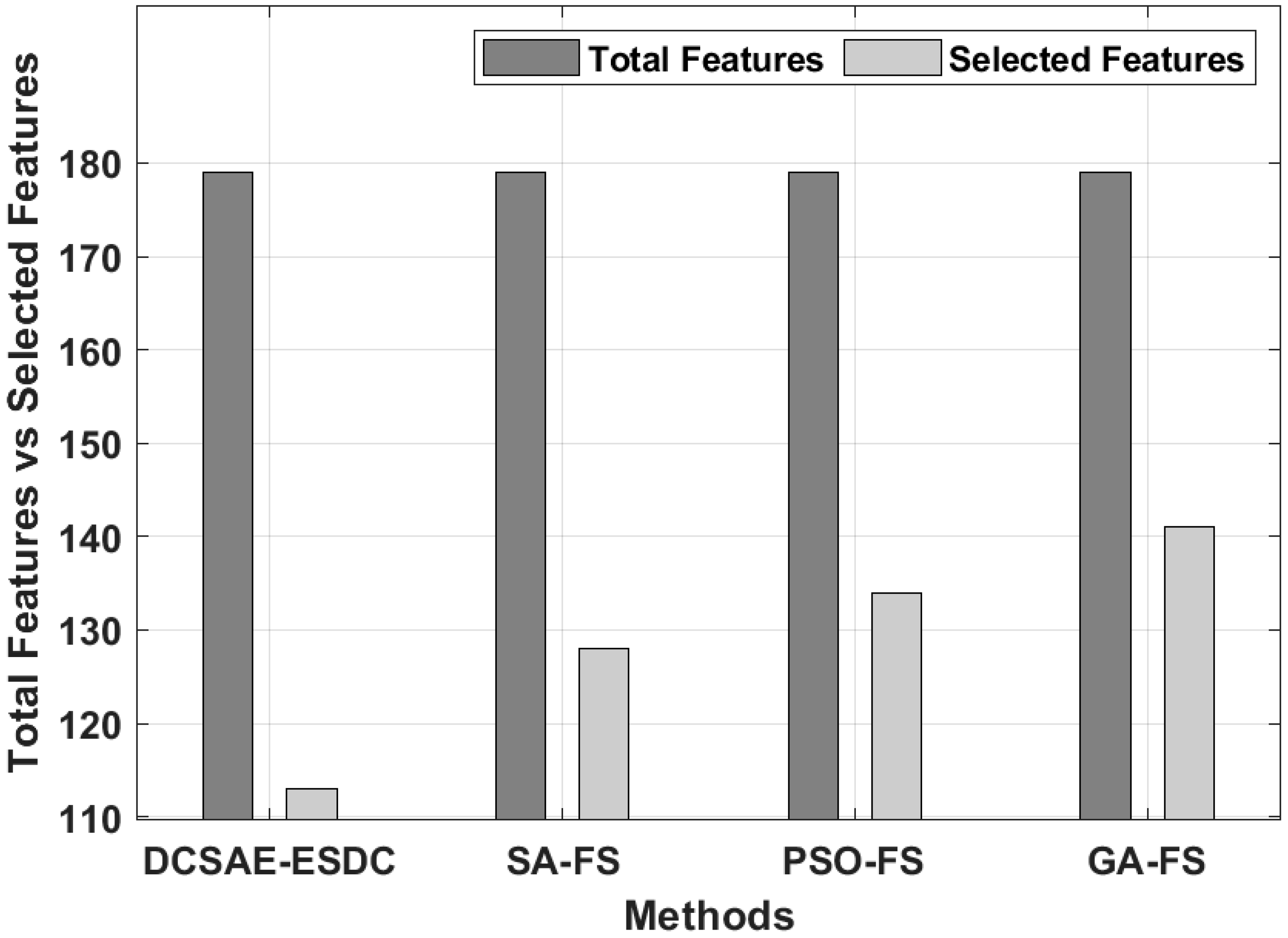 Biology 11 01220 g003