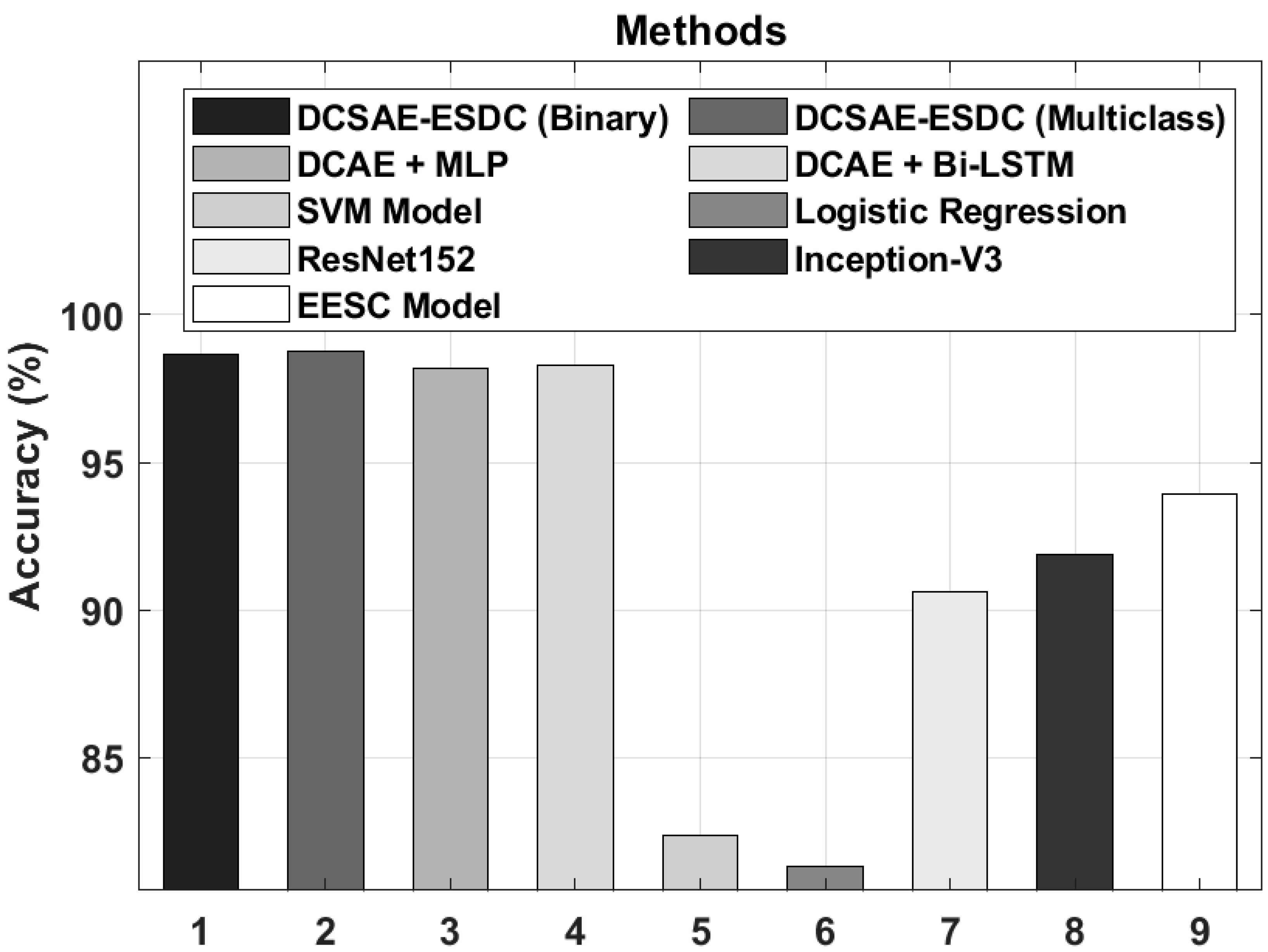 Biology 11 01220 g008