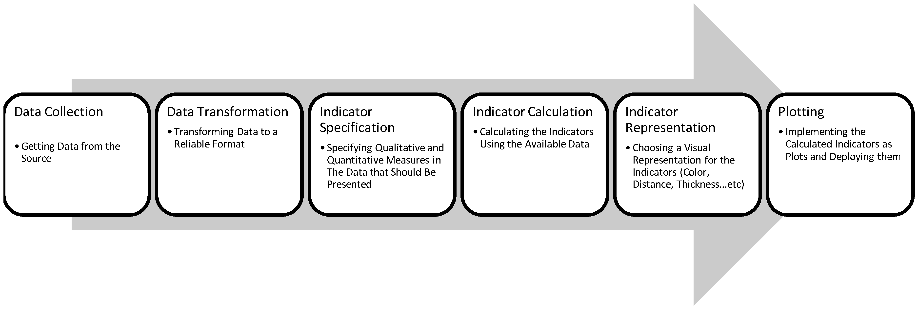 Biology 11 01221 g003