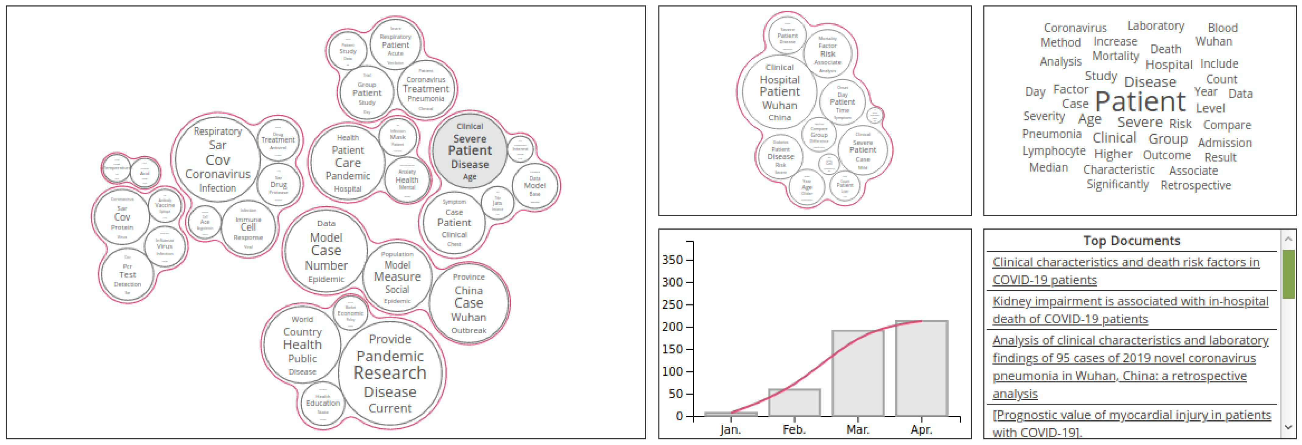 Biology 11 01221 g004