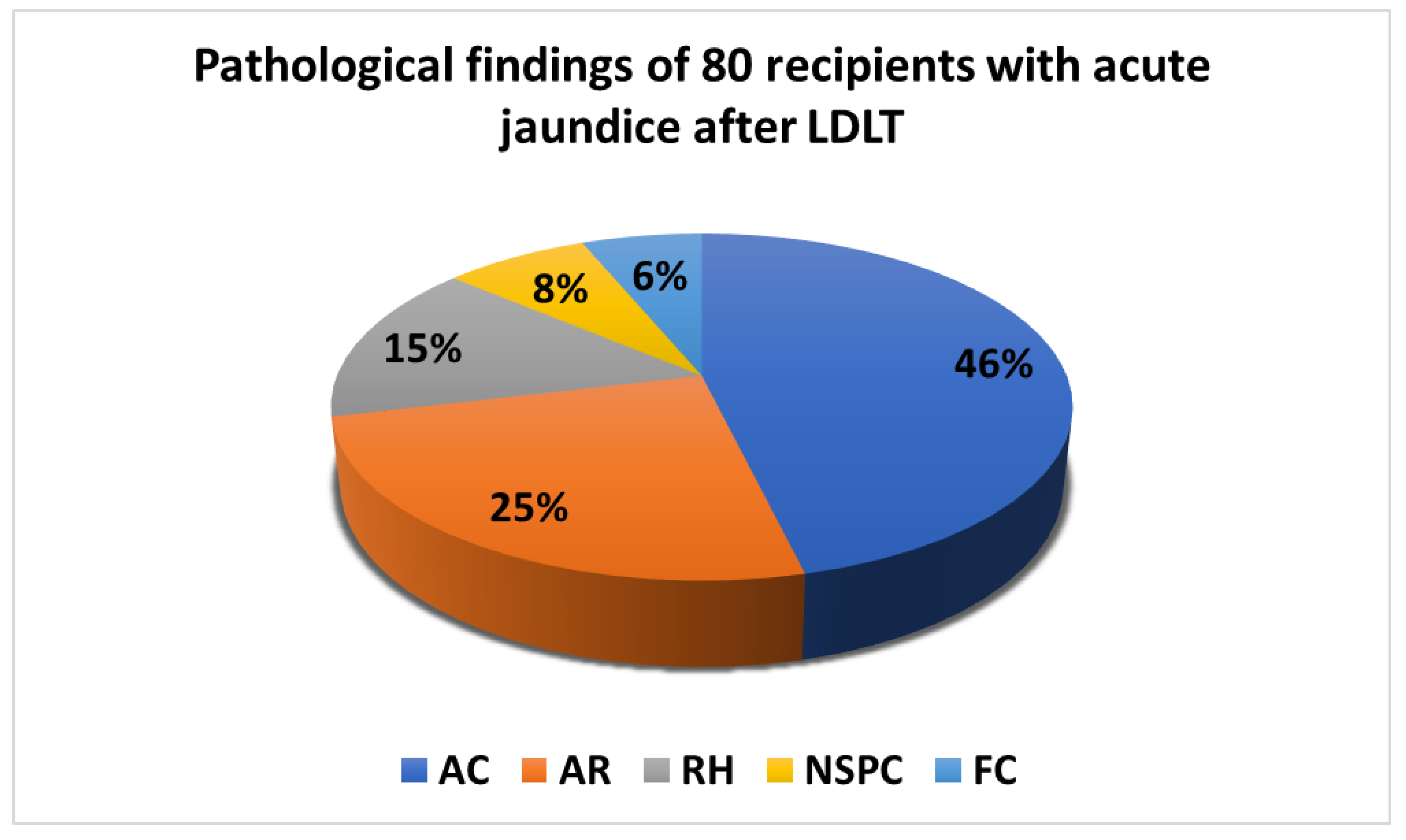 Biology 11 01228 g001