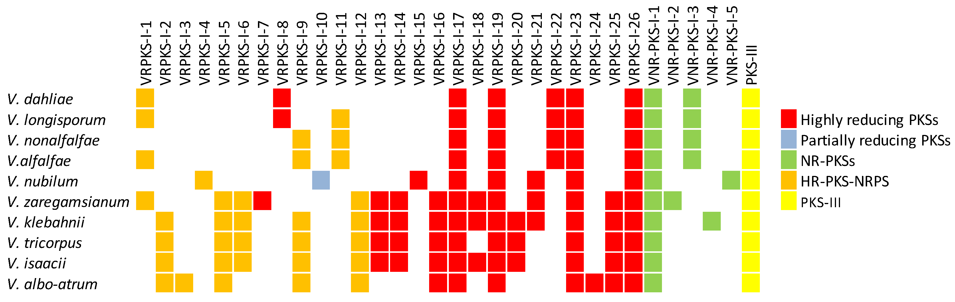 Biology 11 01252 g003