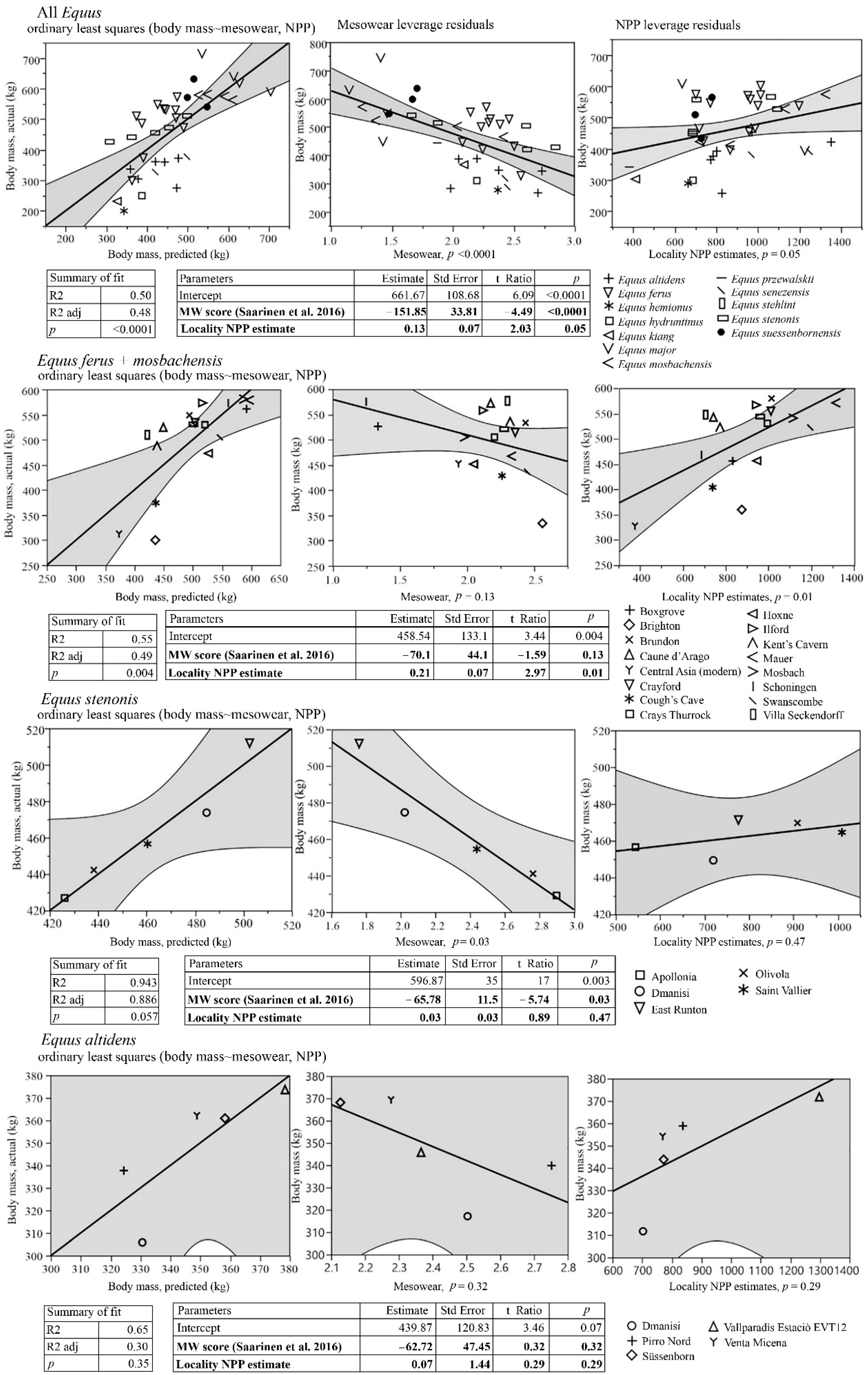 Biology 11 01258 g001 Biology 11 01258 g001