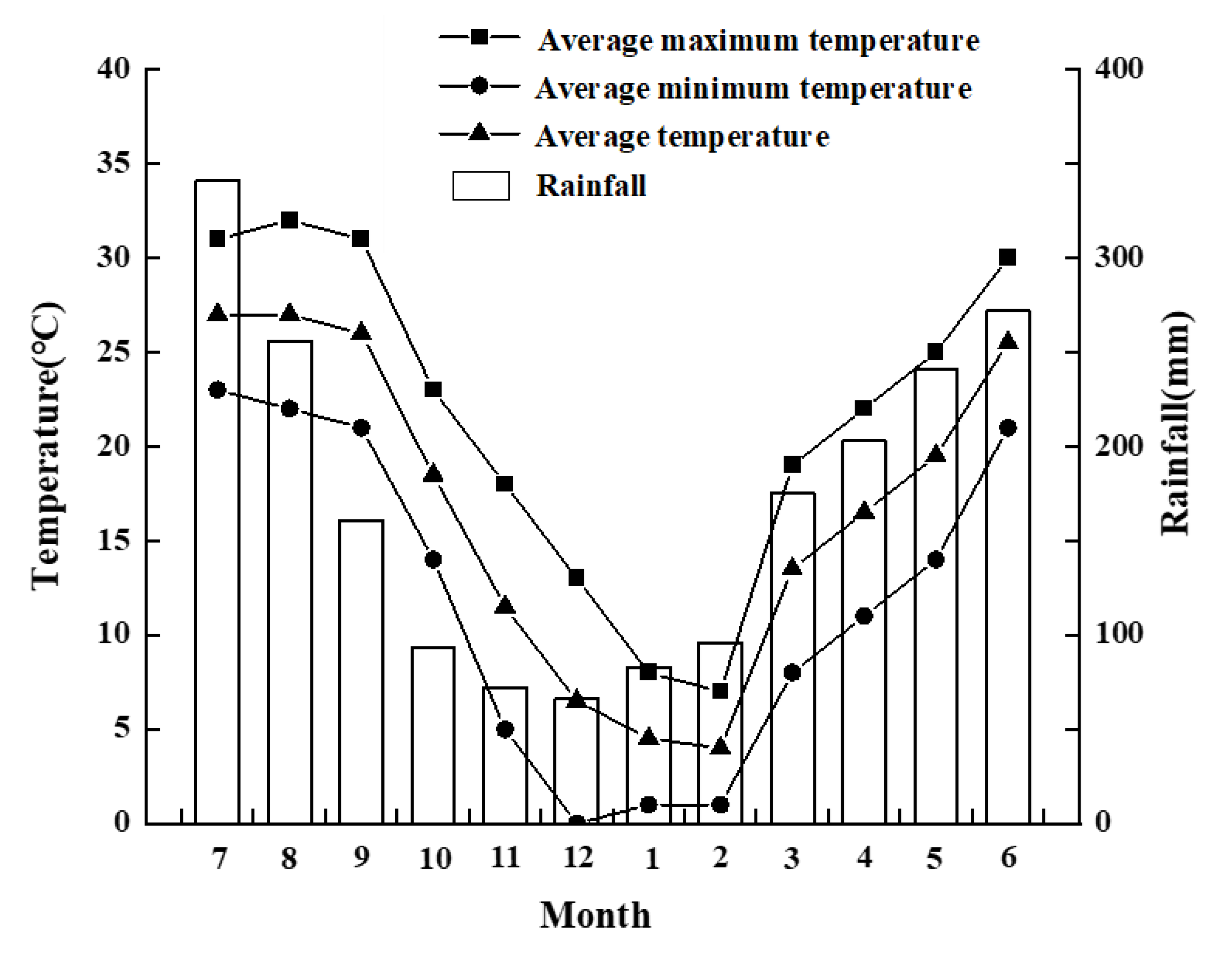 Biology 11 01260 g001