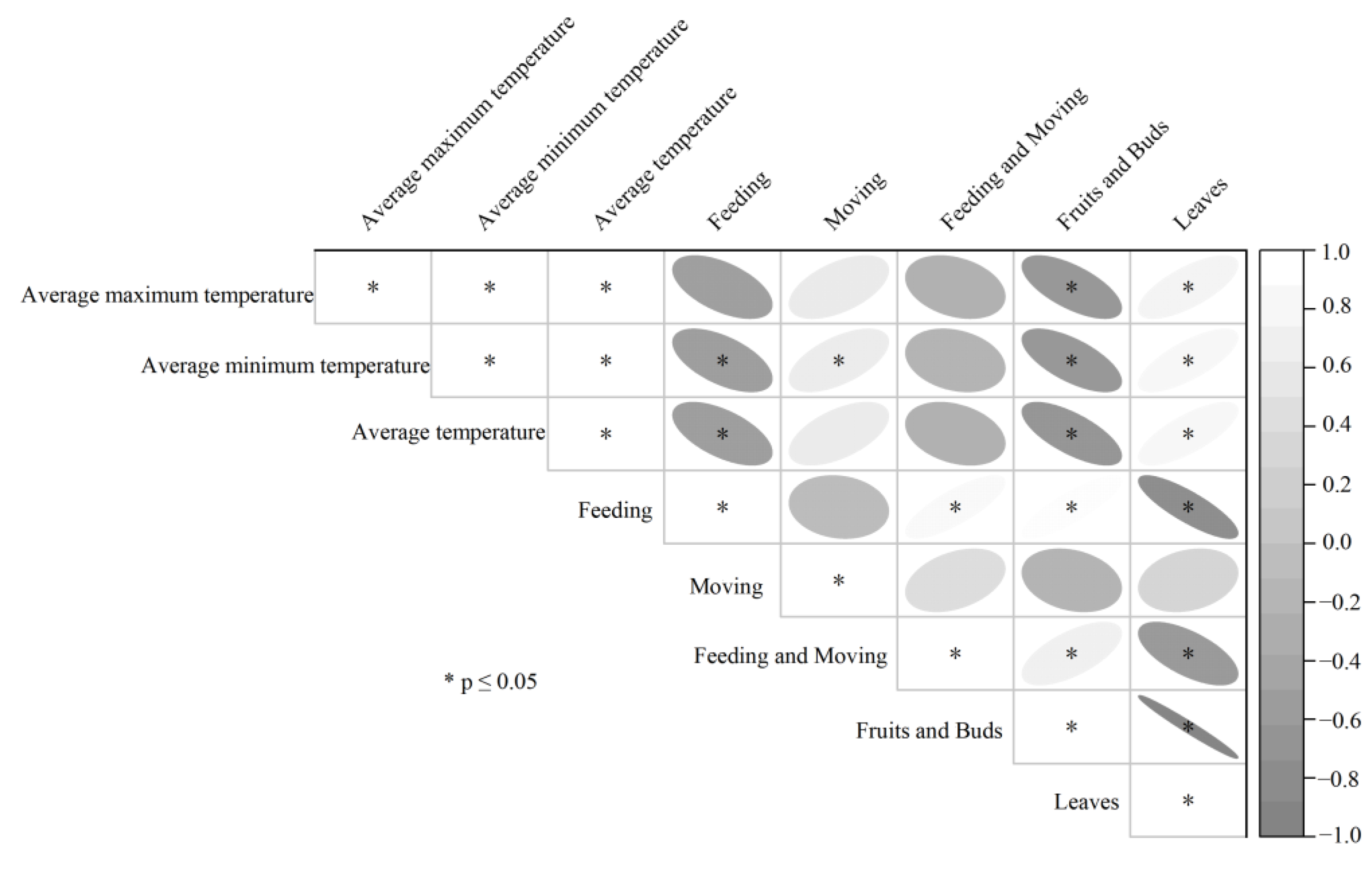 Biology 11 01260 g004