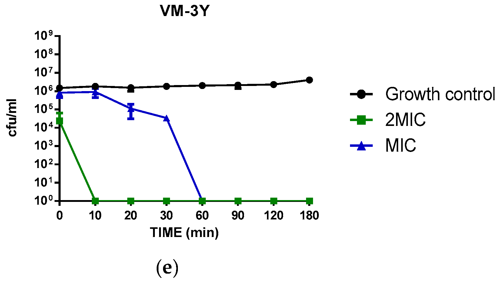 Biology 11 01263 g002b