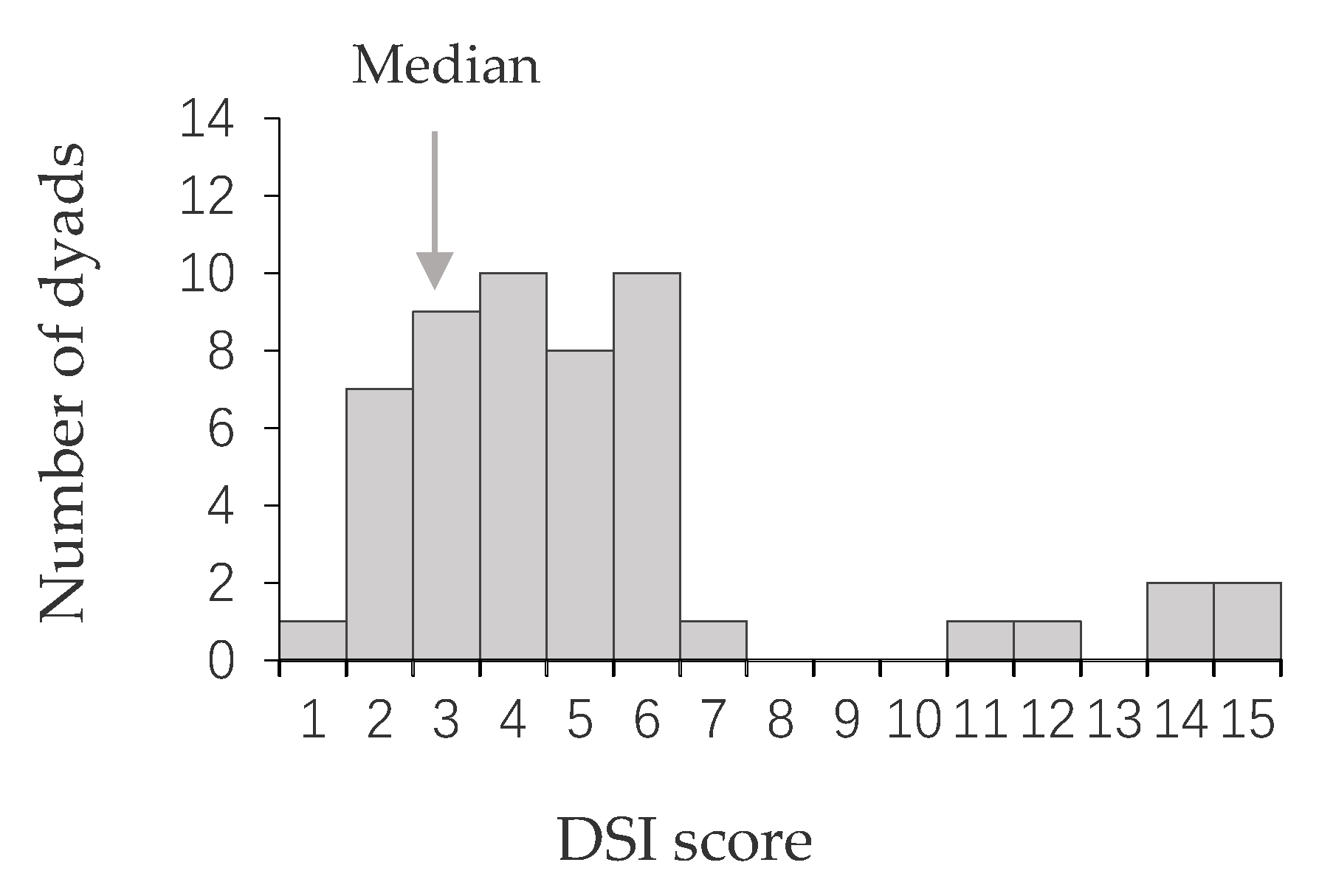 Biology 11 01269 g001