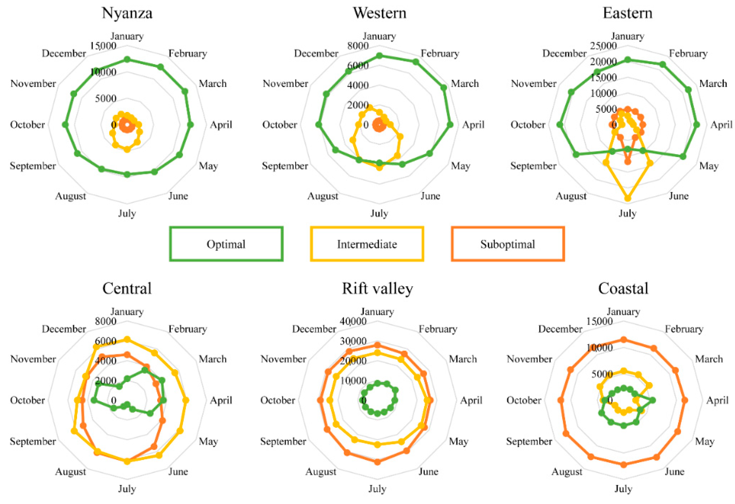 Biology 11 01280 g003