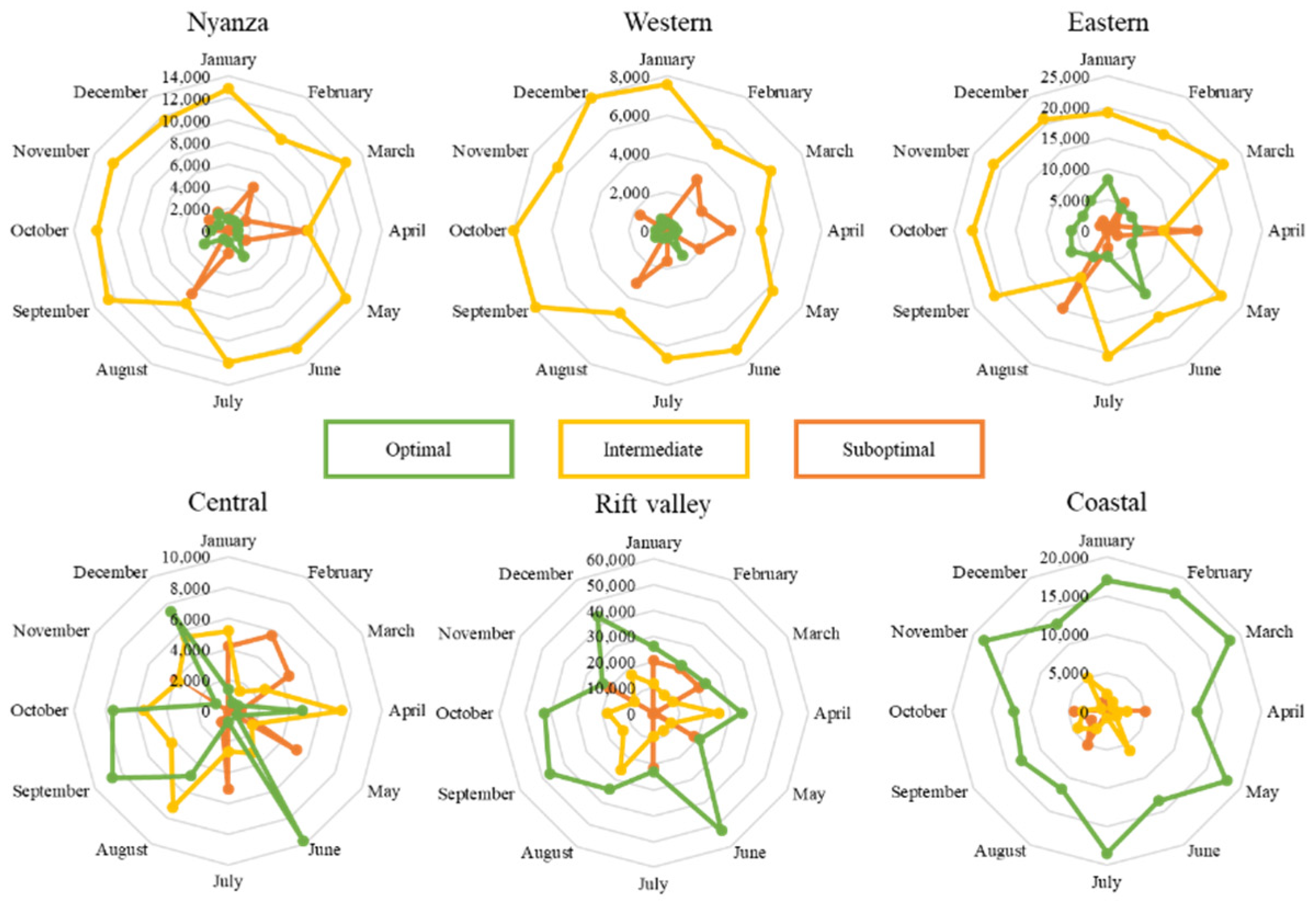 Biology 11 01280 g005