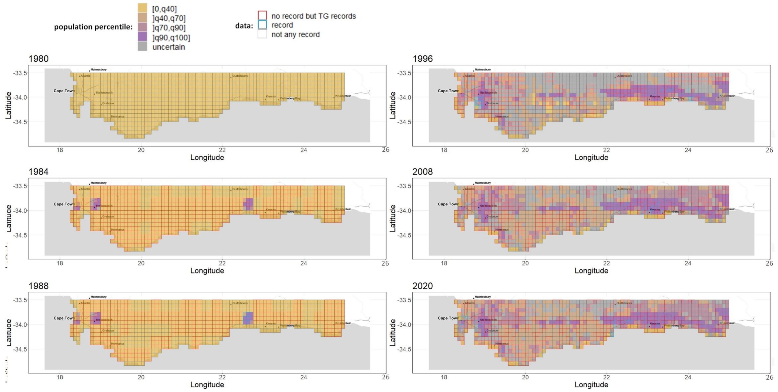 Biology 11 01293 g003