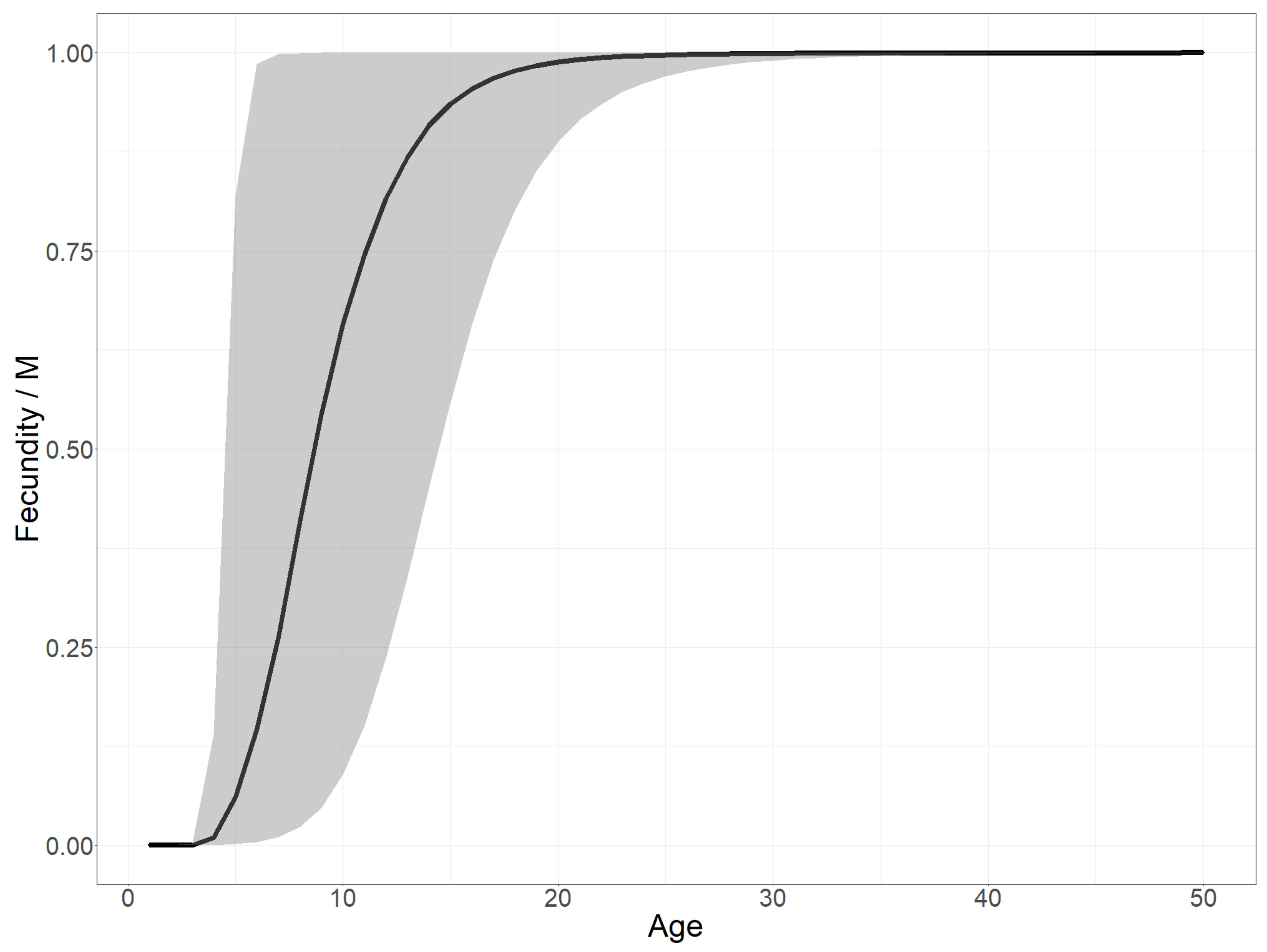 Biology 11 01293 g008