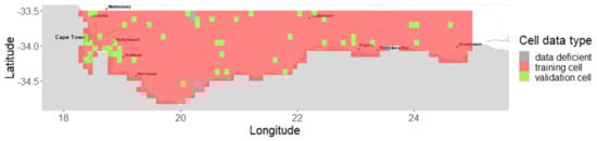 Biology 11 01293 g0a9 550