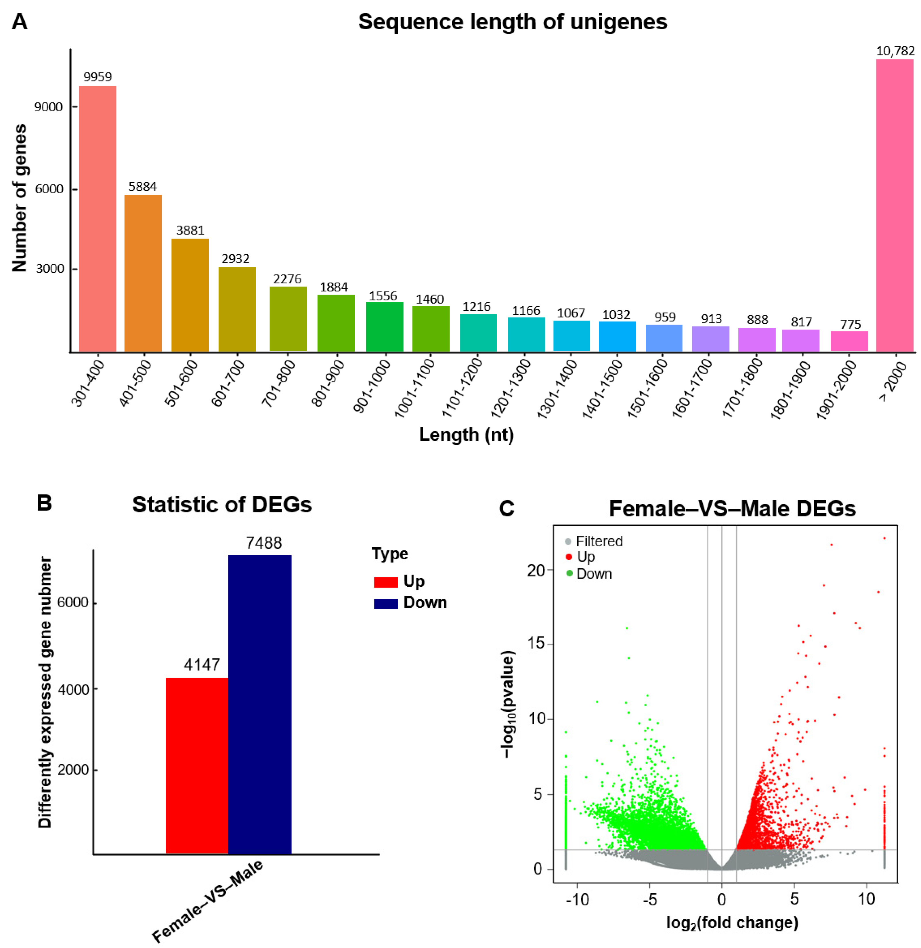 Biology 11 01296 g001