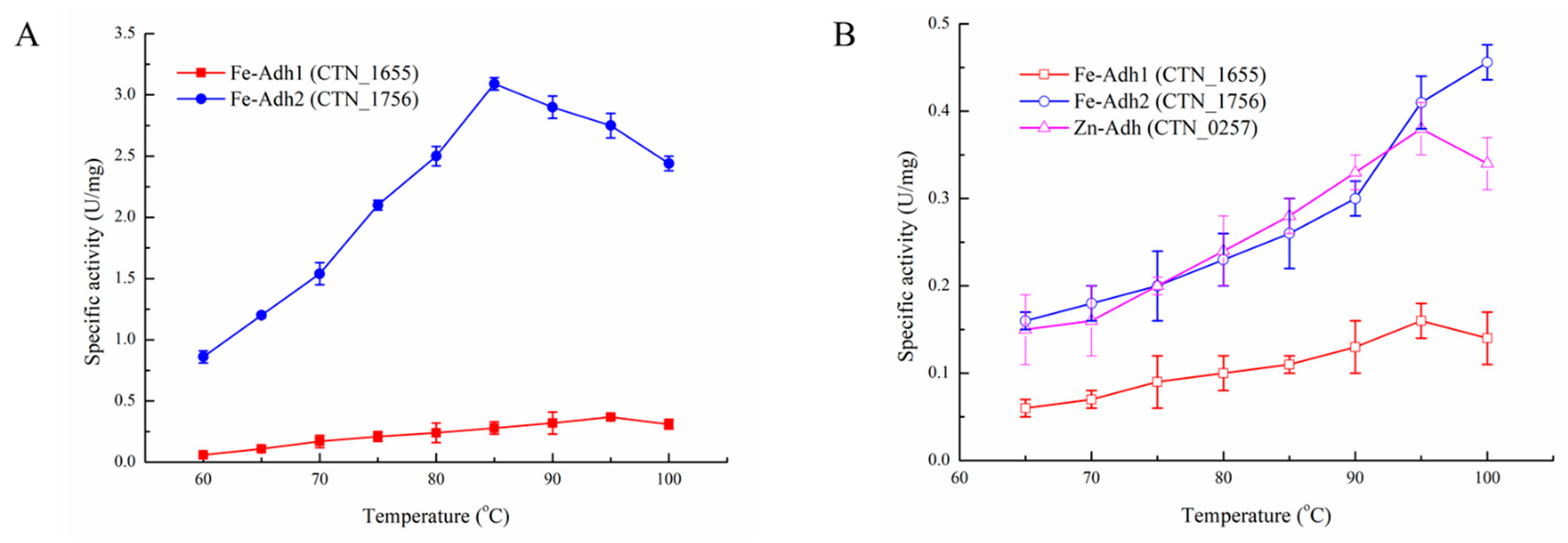 Biology 11 01318 g001 Biology 11 01318 g001