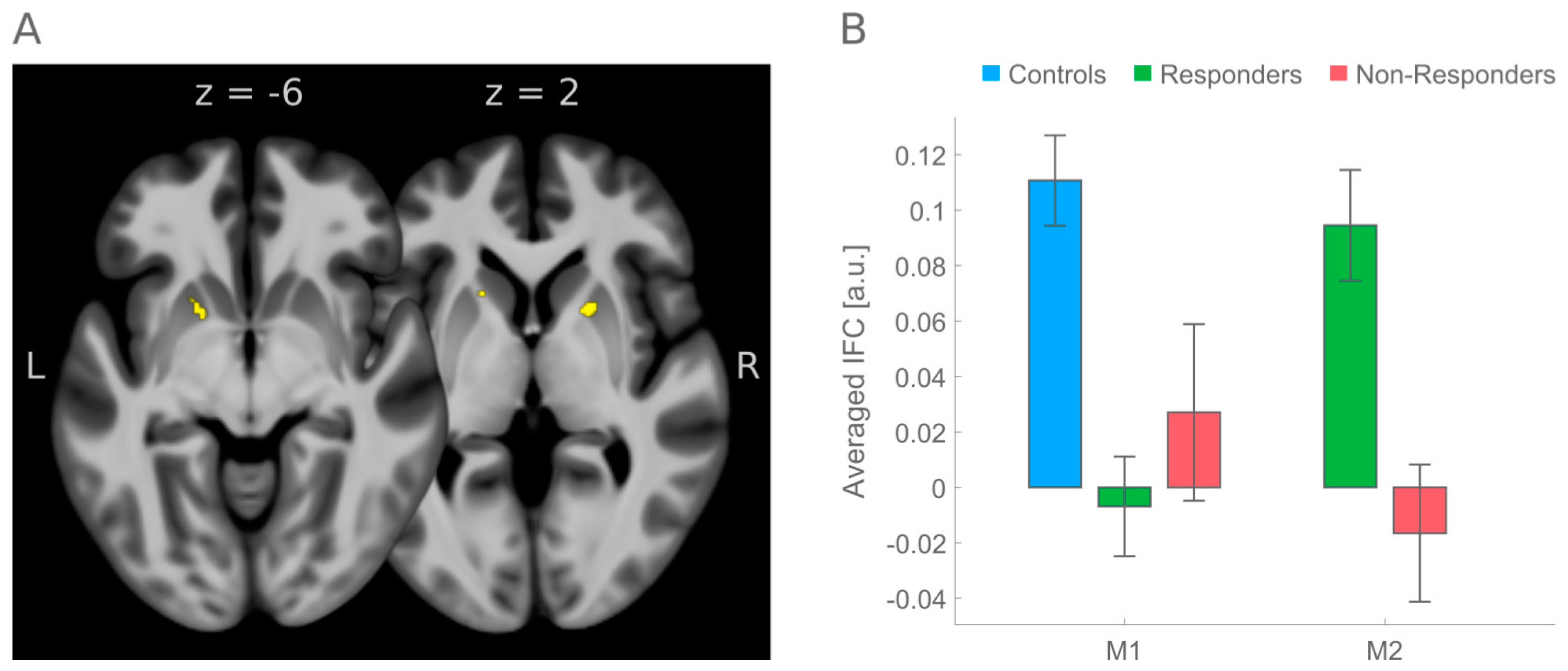 Biology 11 01320 g002