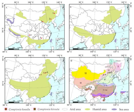 Biology 11 01326 g009