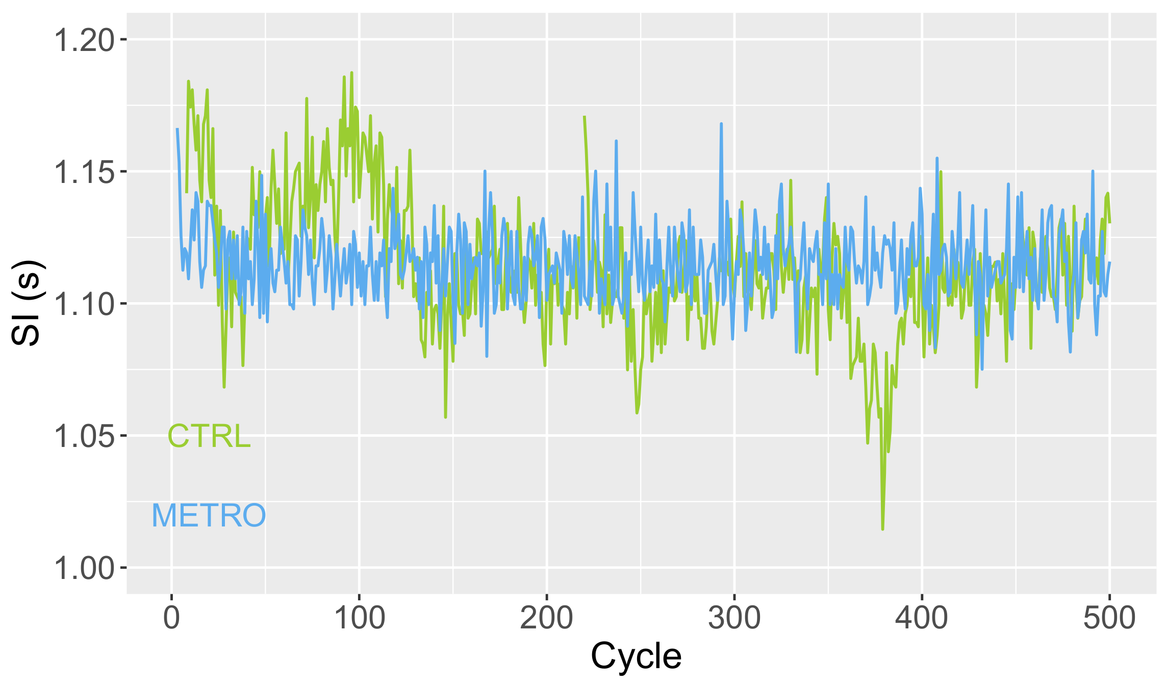 Biology 11 01334 g002
