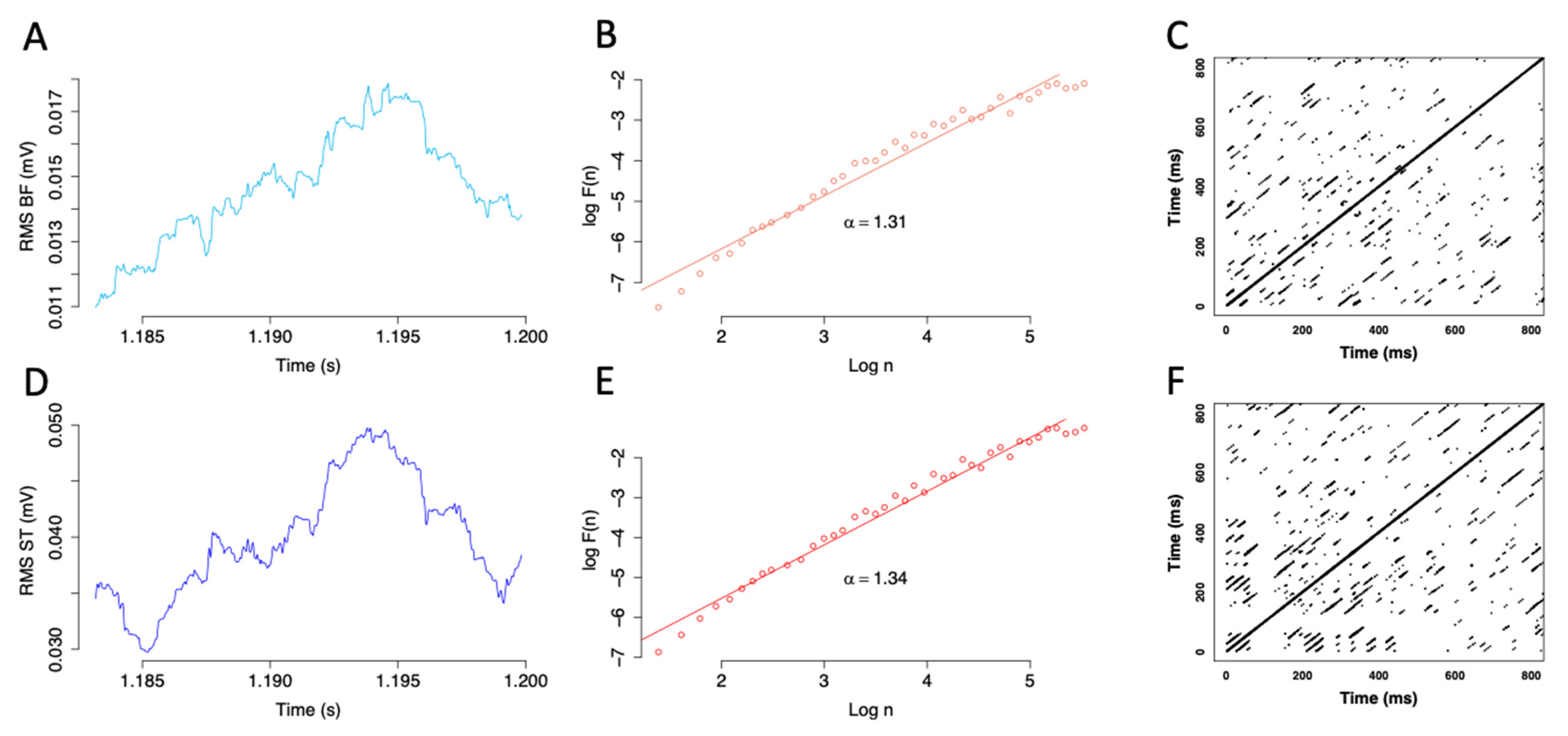 Biology 11 01337 g003