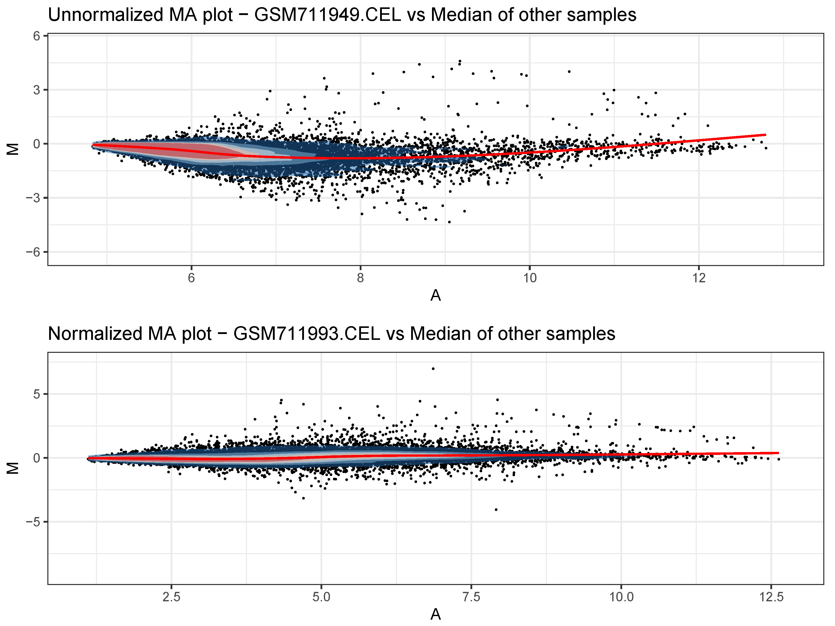 Biology 11 01346 g002