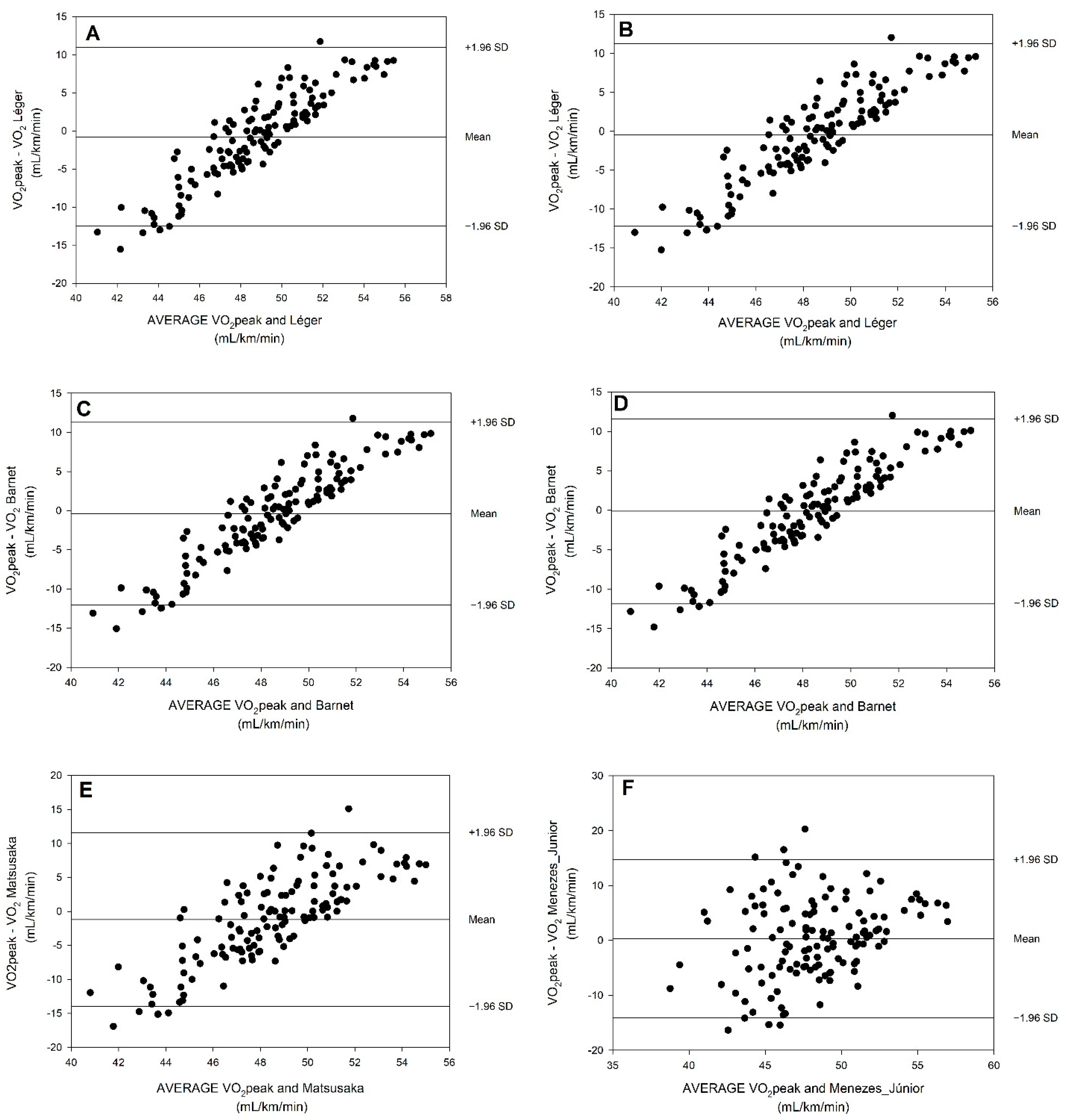 Biology 11 01356 g001a