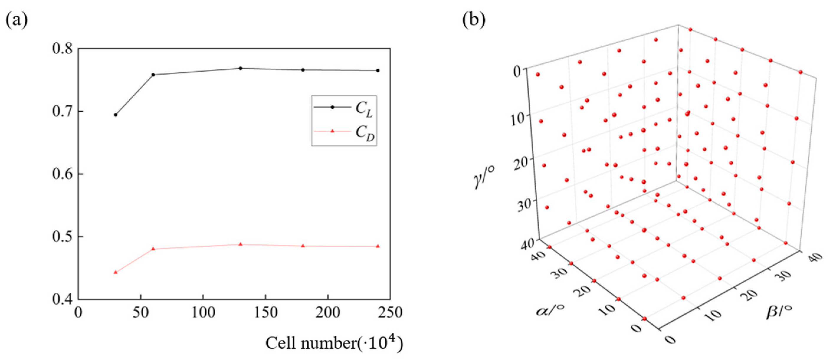 Biology 11 01362 g002