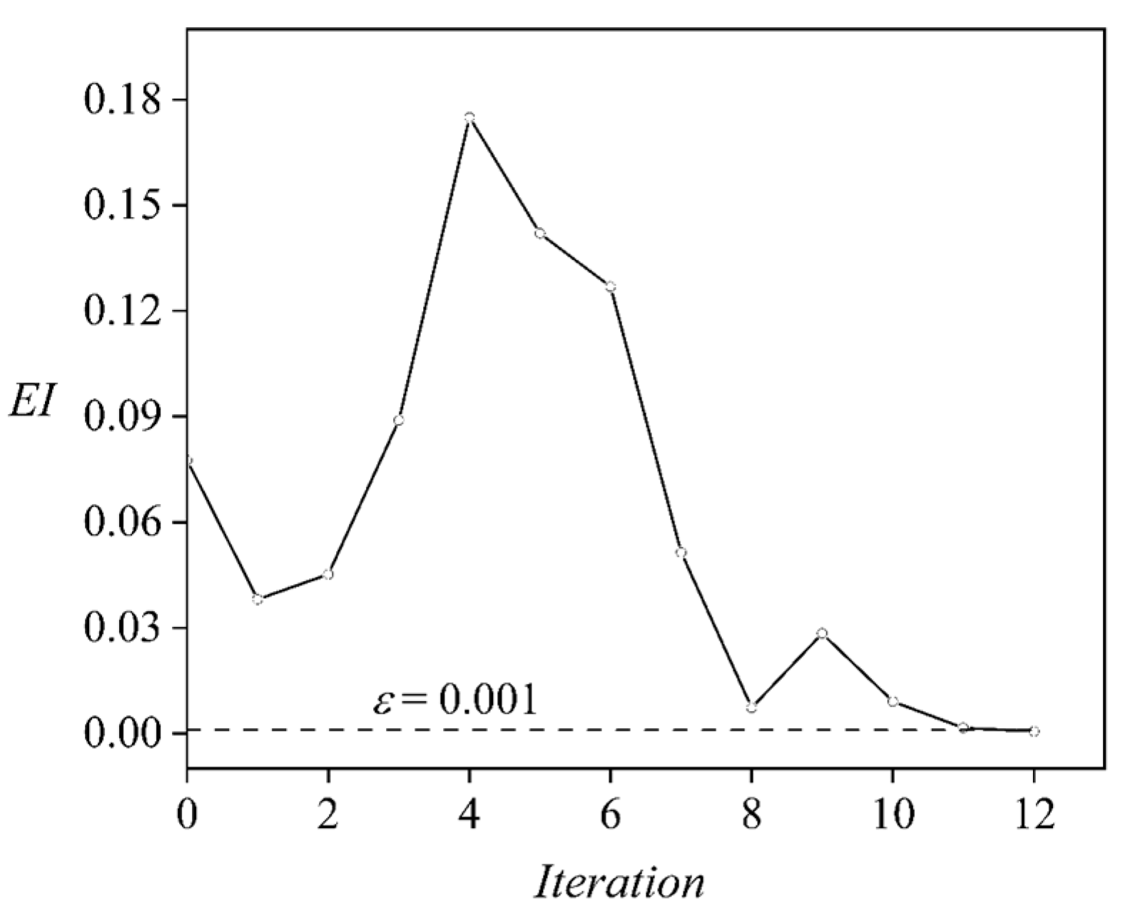 Biology 11 01362 g004
