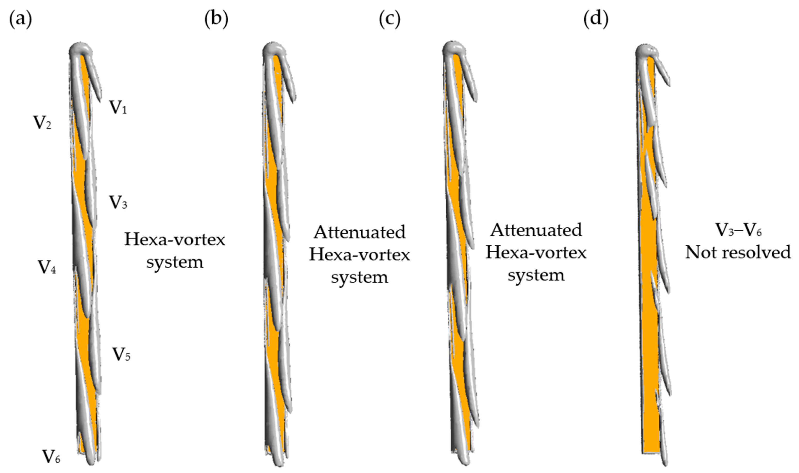 Biology 11 01362 g006