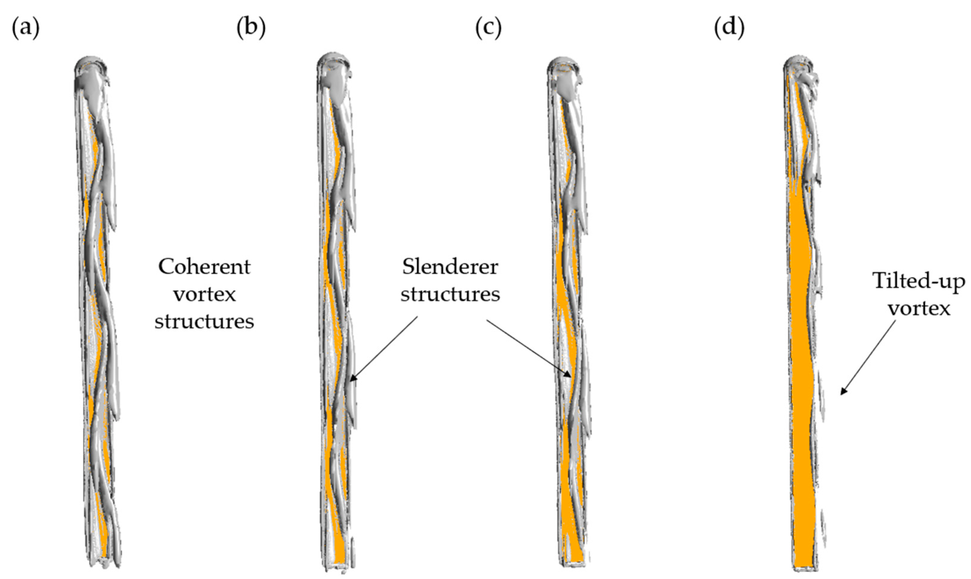 Biology 11 01362 g007