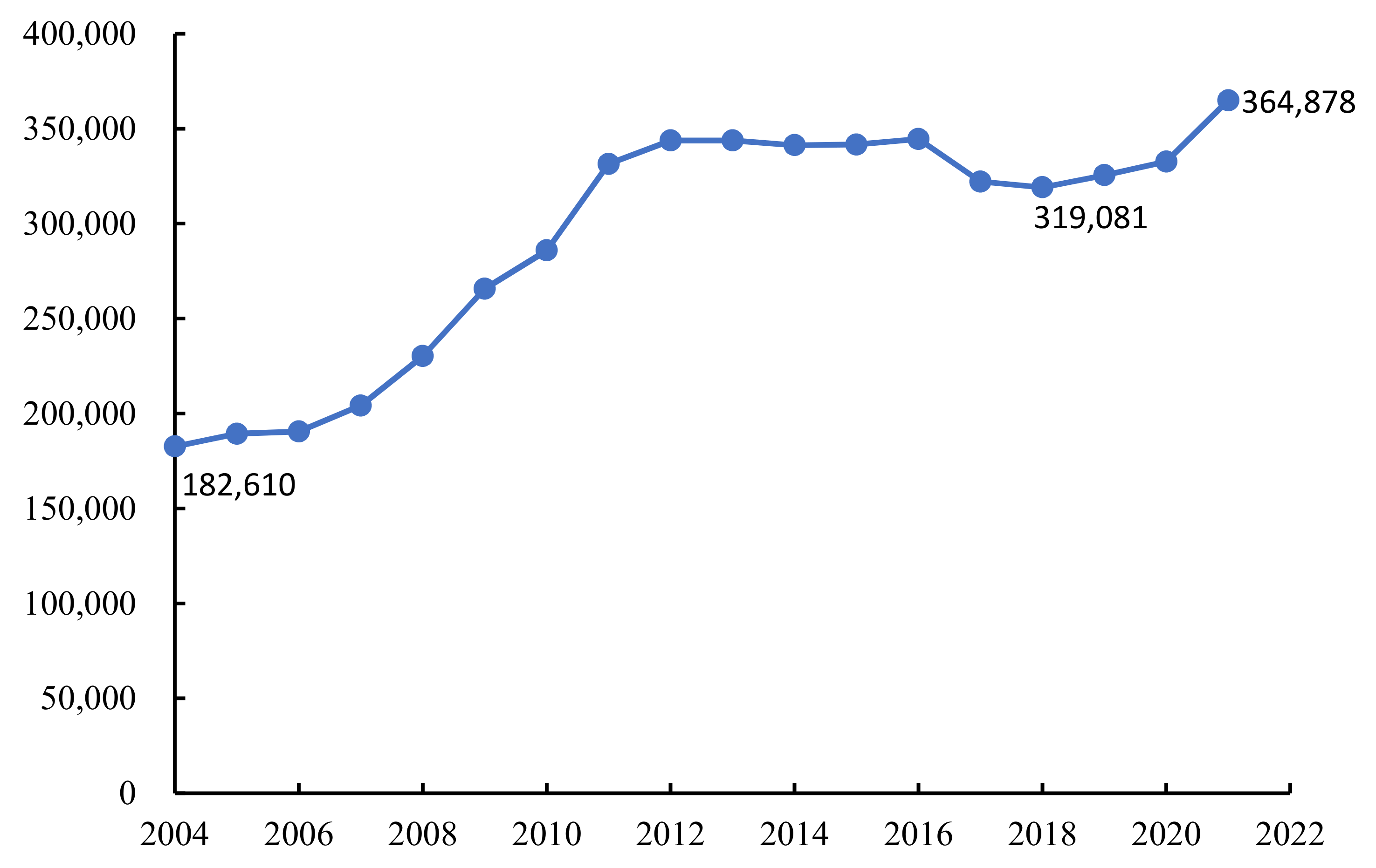 Biology 11 01368 g004