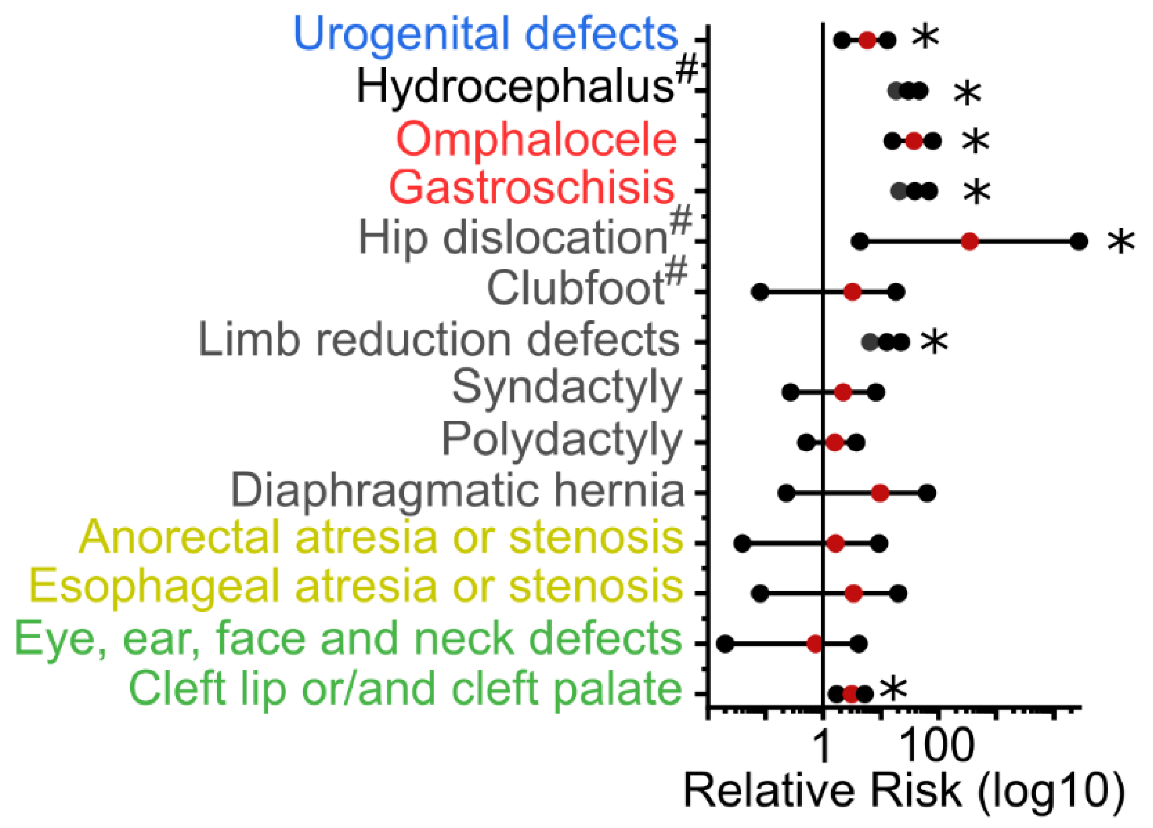 Biology 11 01371 g002