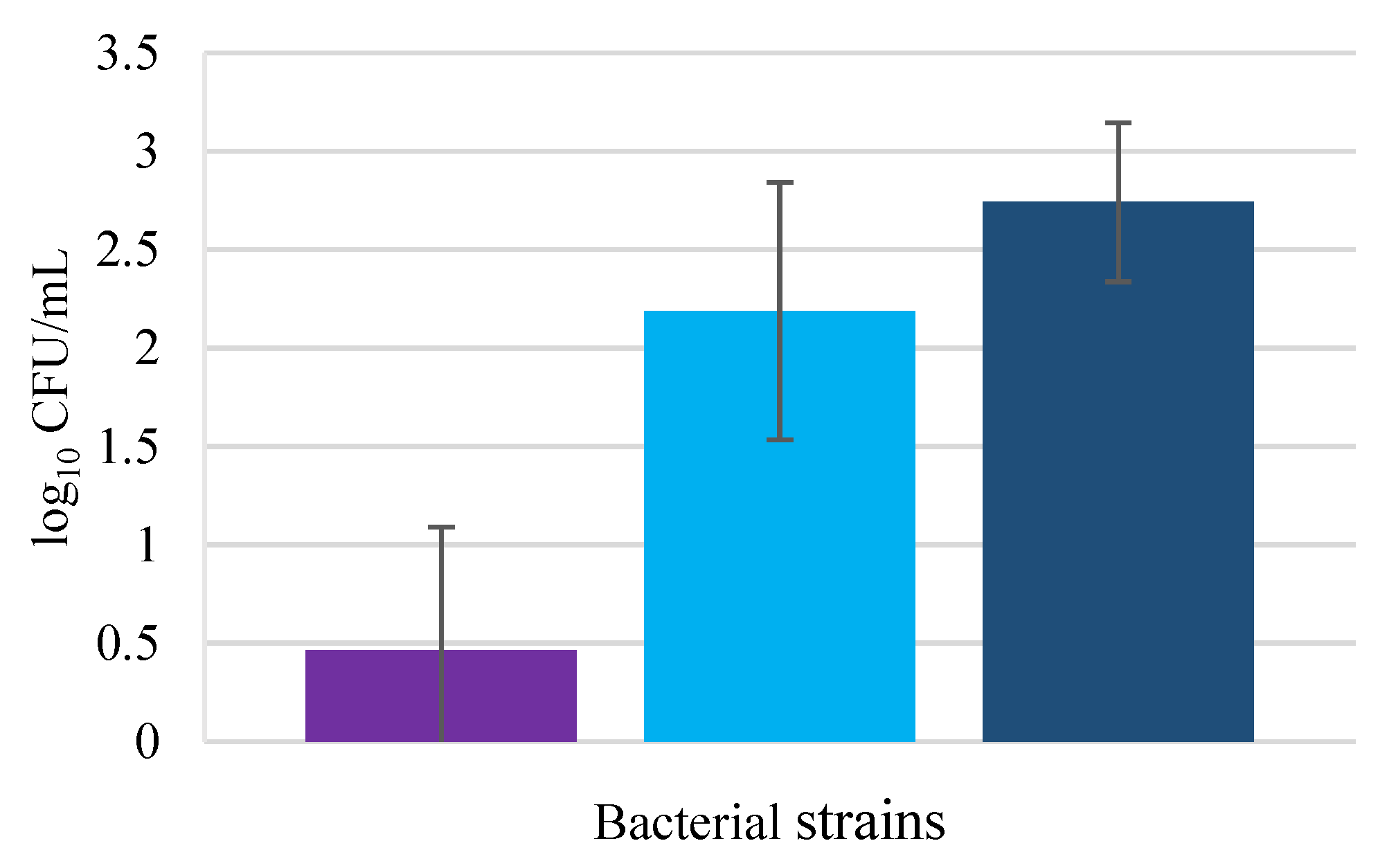 Biology 11 01372 g001 Biology 11 01372 g001