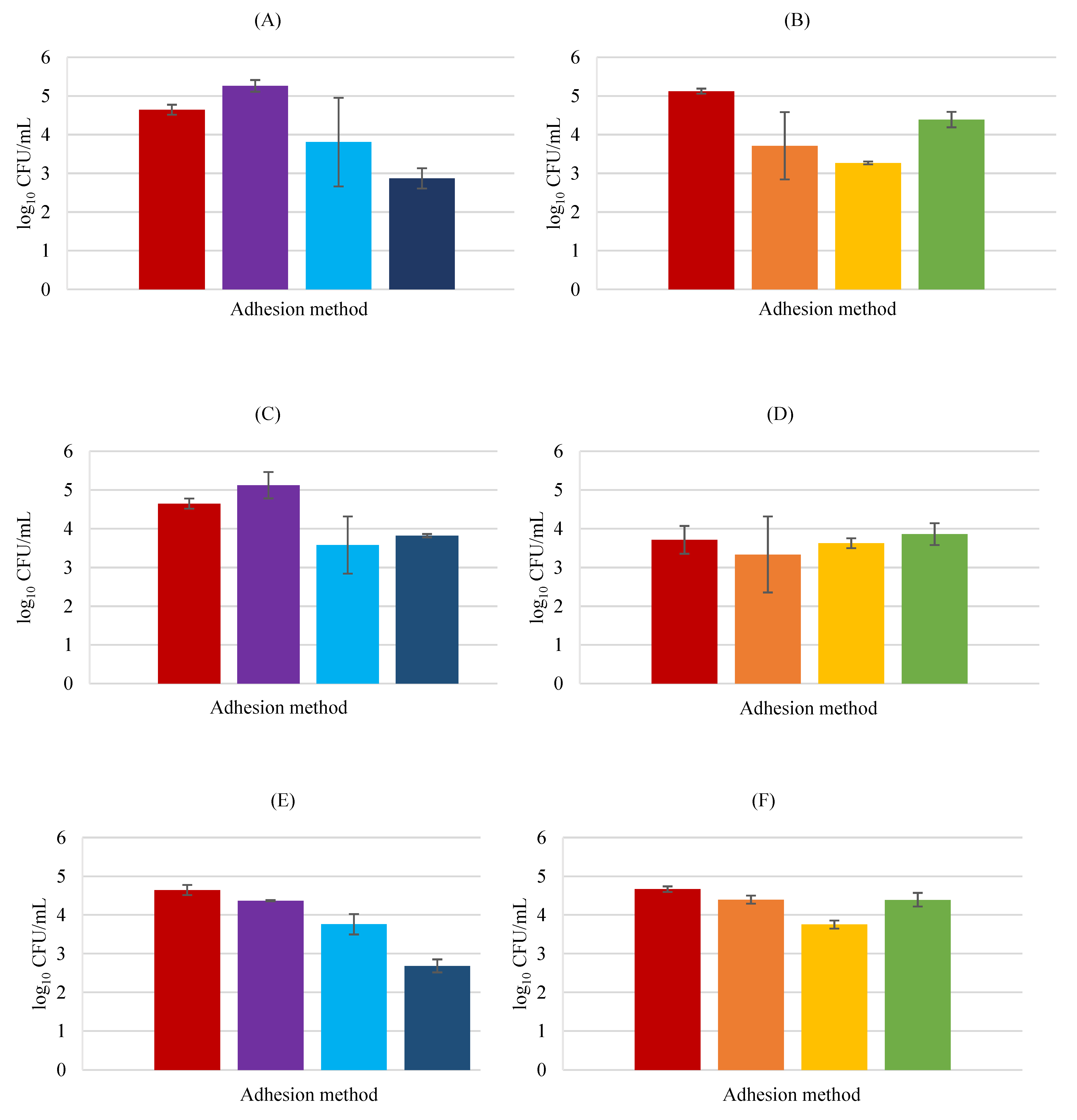 Biology 11 01372 g005 Biology 11 01372 g005