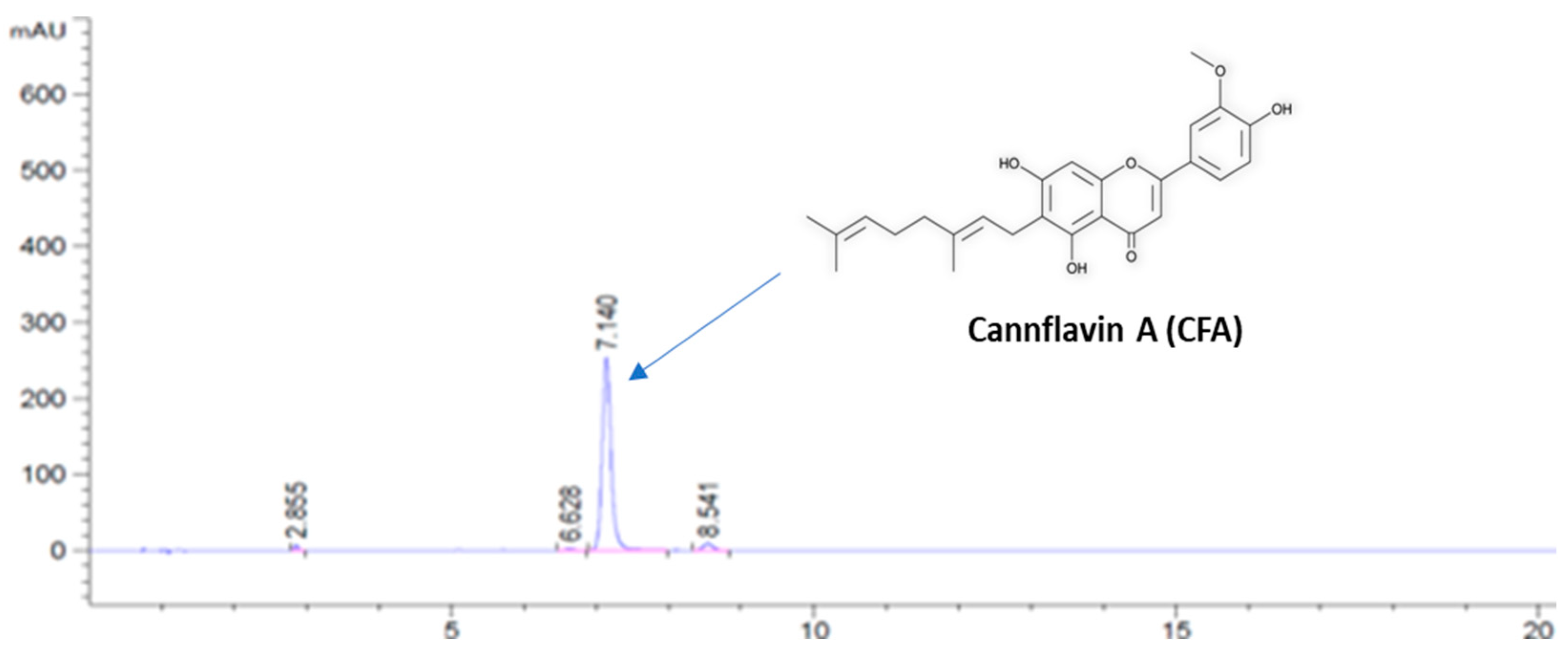 Biology 11 01416 g002