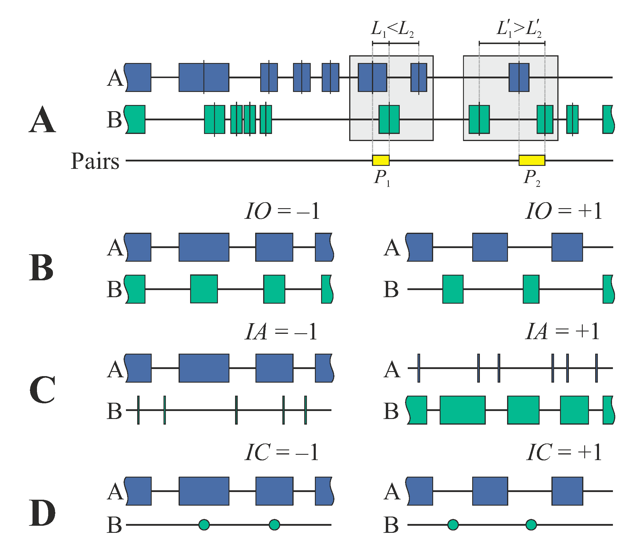 Biology 11 01422 g001
