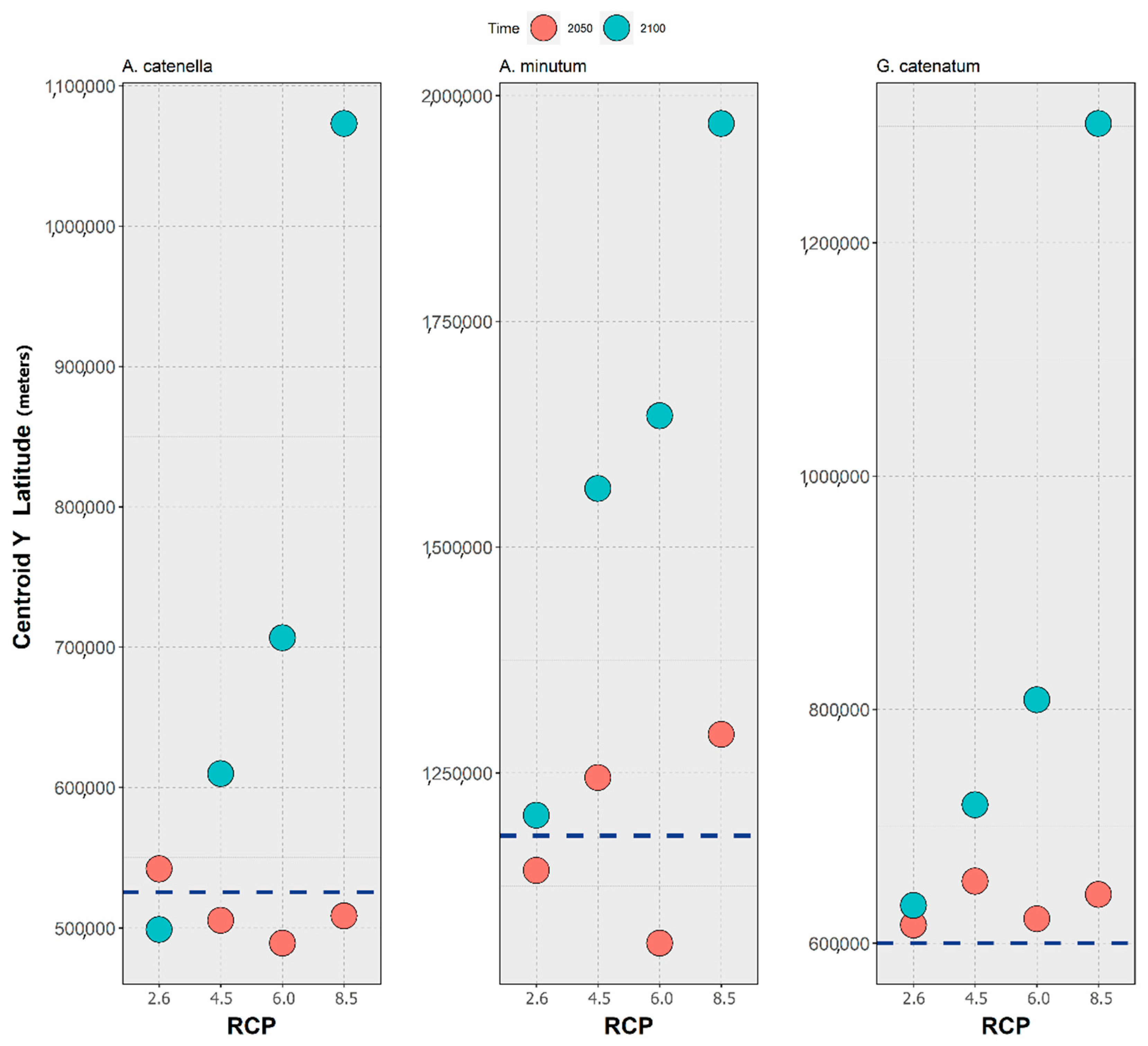 Biology 11 01424 g001 Biology 11 01424 g001