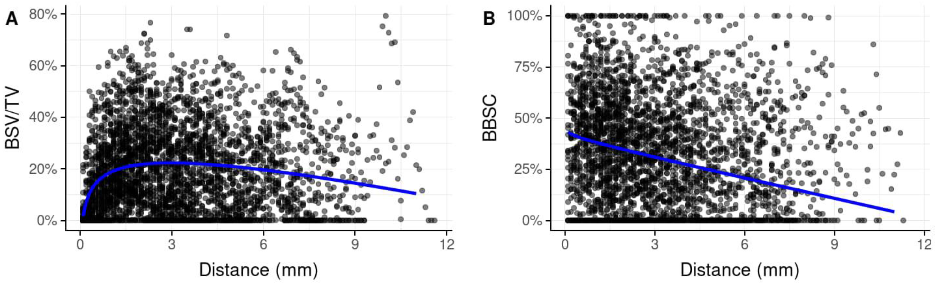 Biology 11 01431 g002 Biology 11 01431 g002