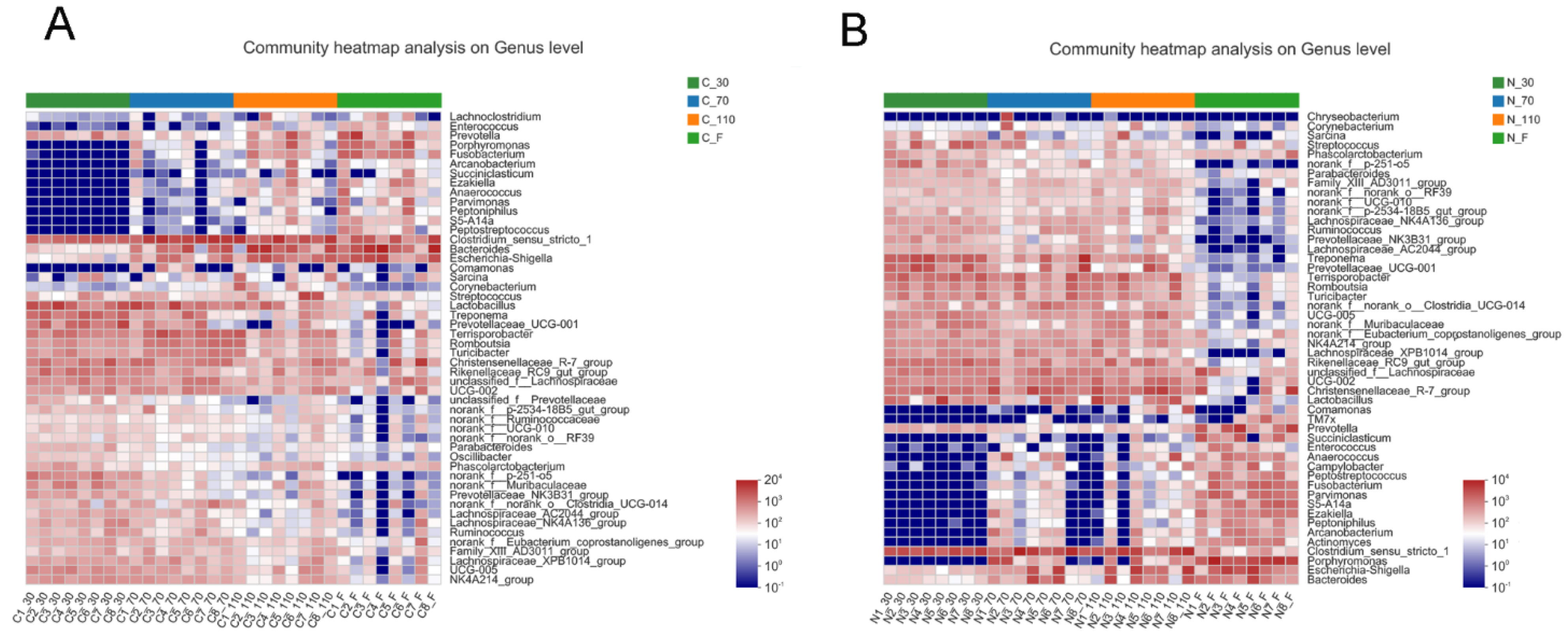 Biology 11 01432 g001